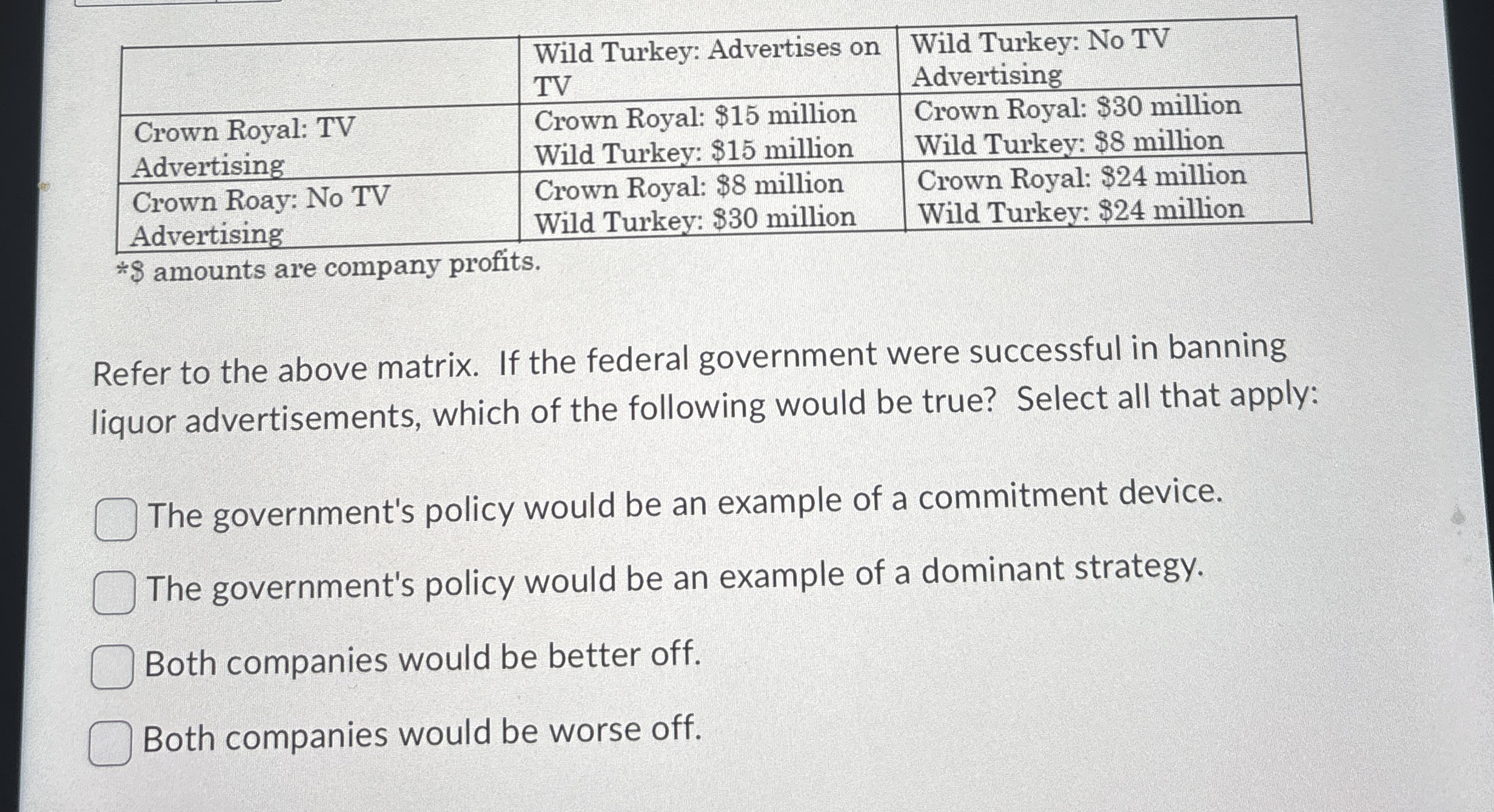 \ table [ [ , \ table [ [ Wild Turkey: Advertises