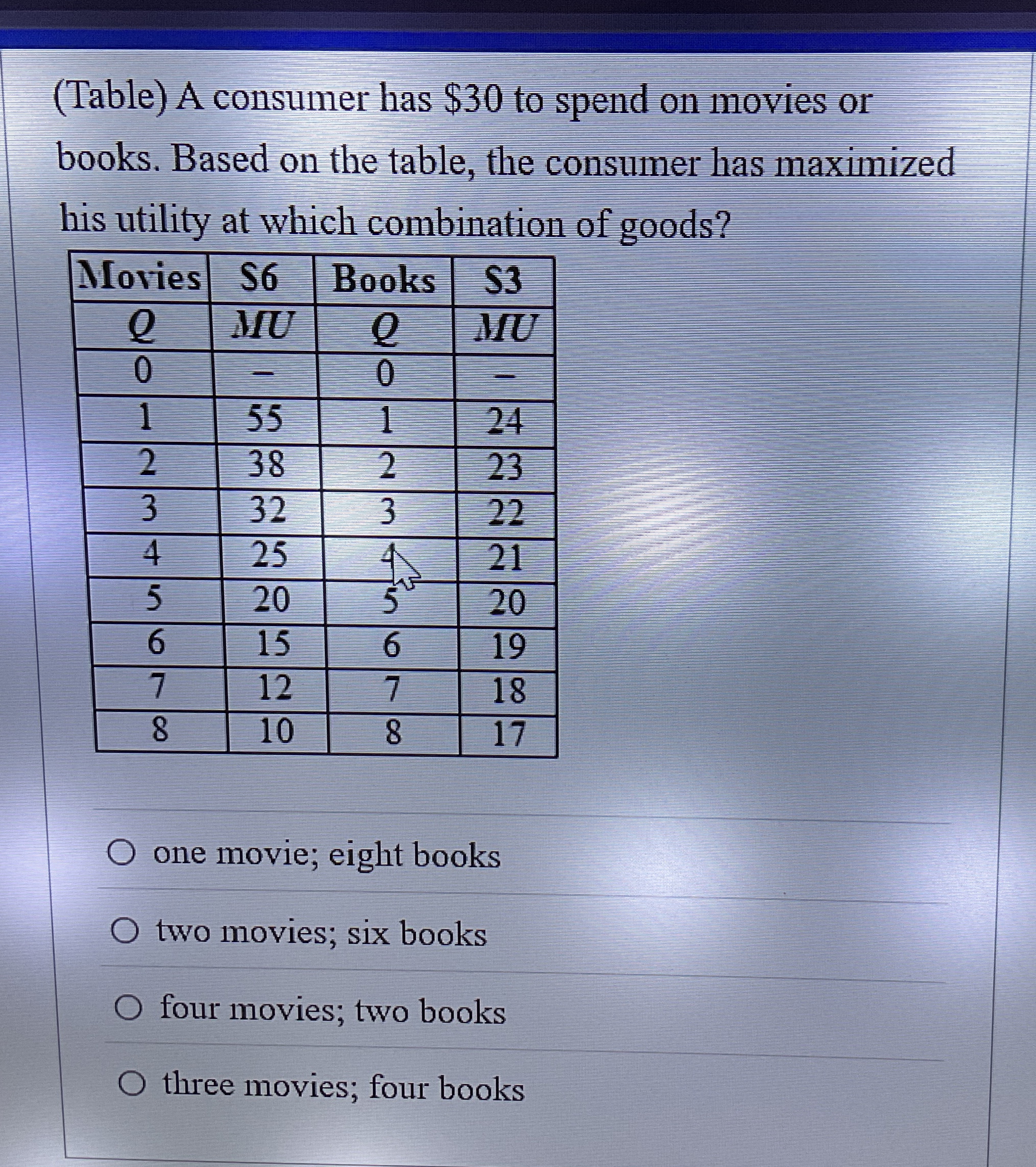 ( Table ) A consumer has $ 3 0 to spend on movies