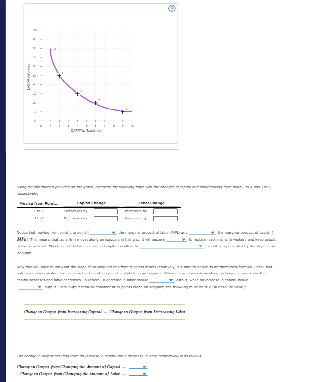 Using the information provided an the graph,