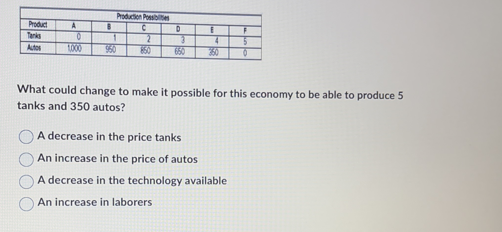 \ table [ [ Product Production Possibilities ] ,