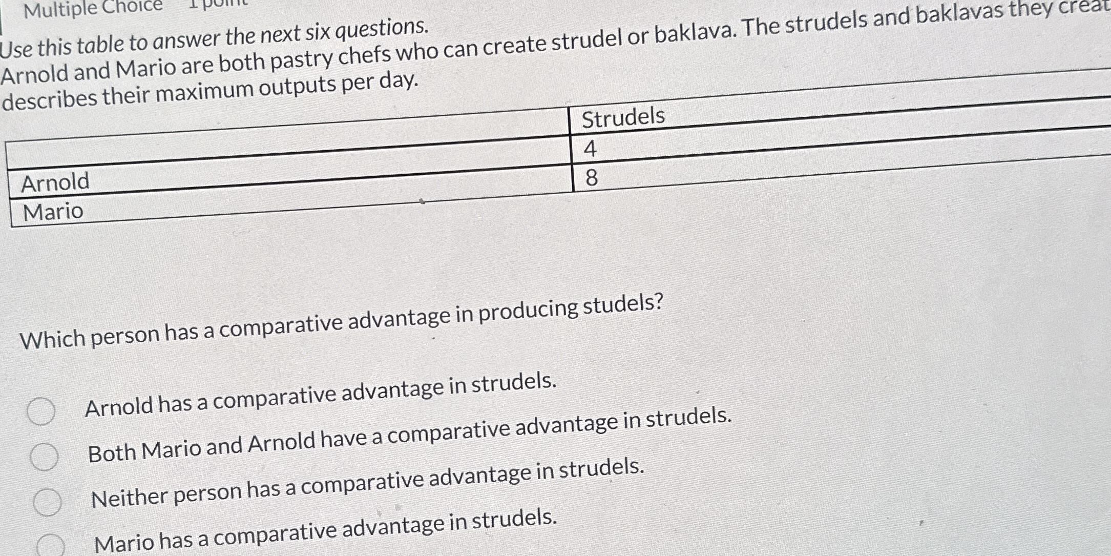 Use this table to answer the next six questions.