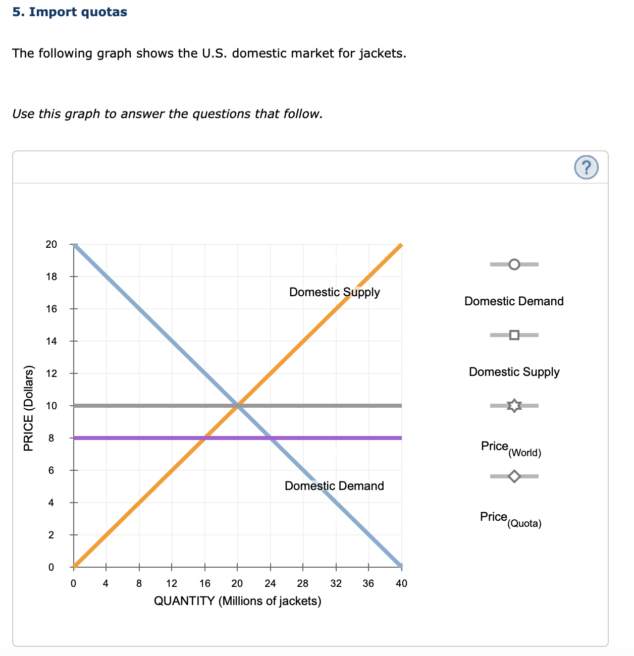 5 . Import quotas ( Show graph and show work )