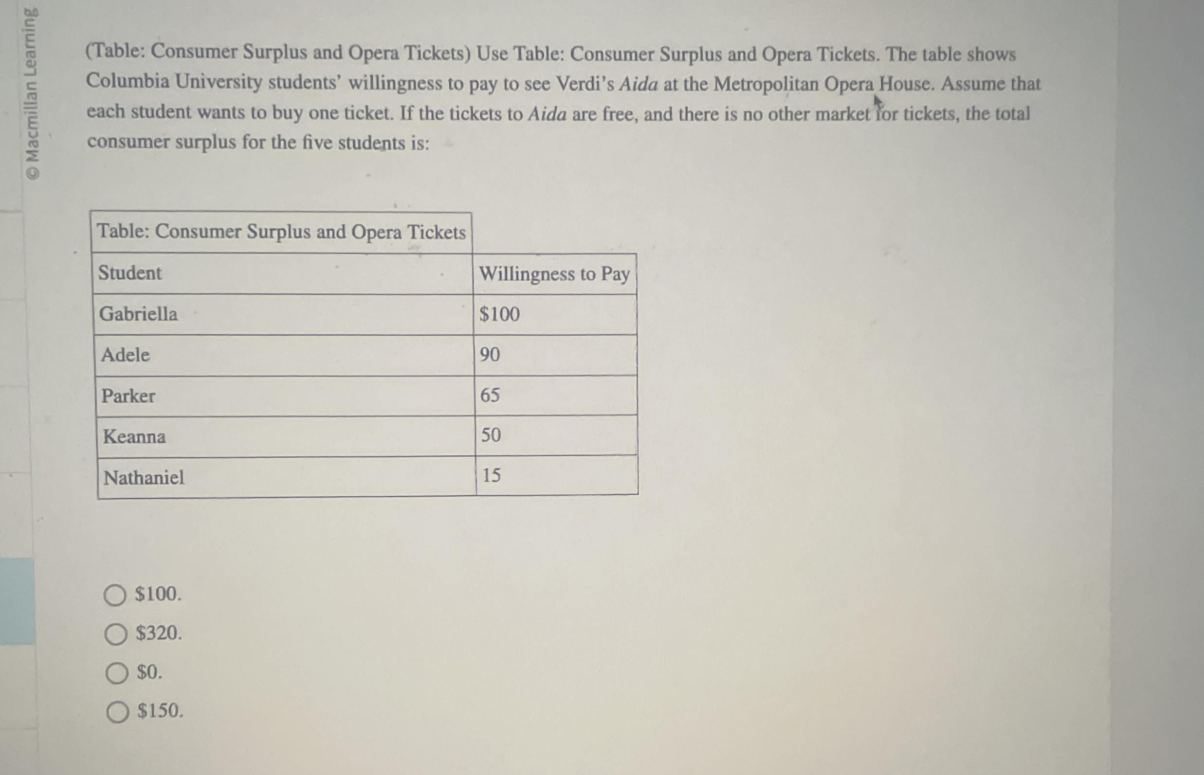 ( Table: Consumer Surplus and Opera Tickets ) Use
