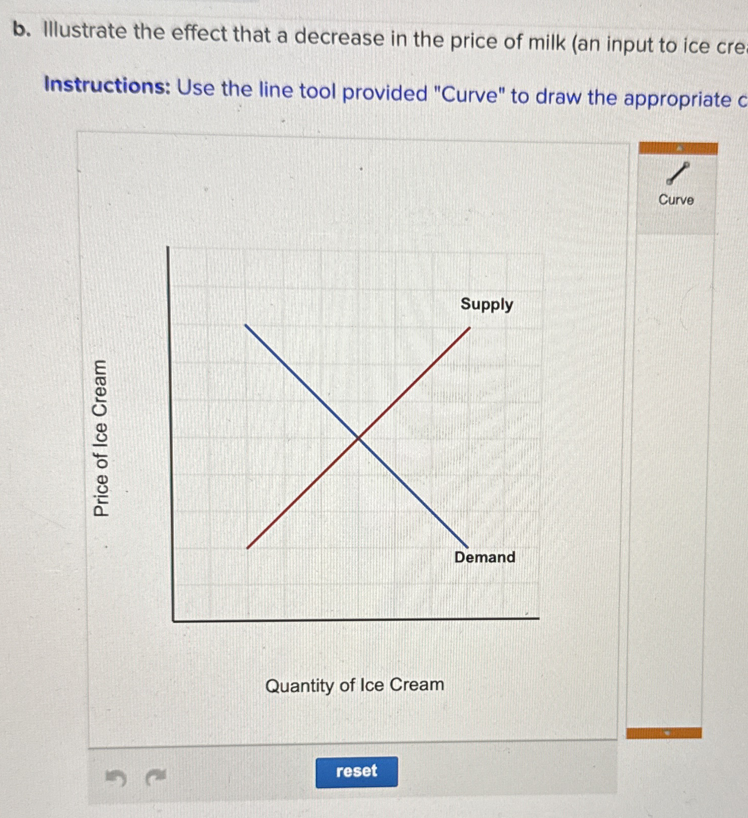 b . Illustrate the effect that a decrease in the