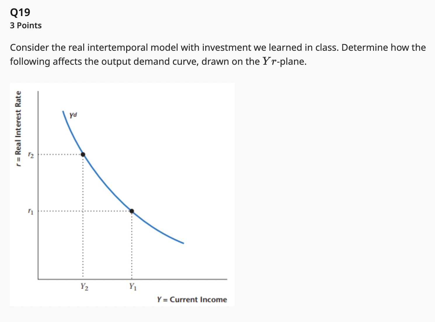 Q 1 9 3 Points Consider the real intertemporal