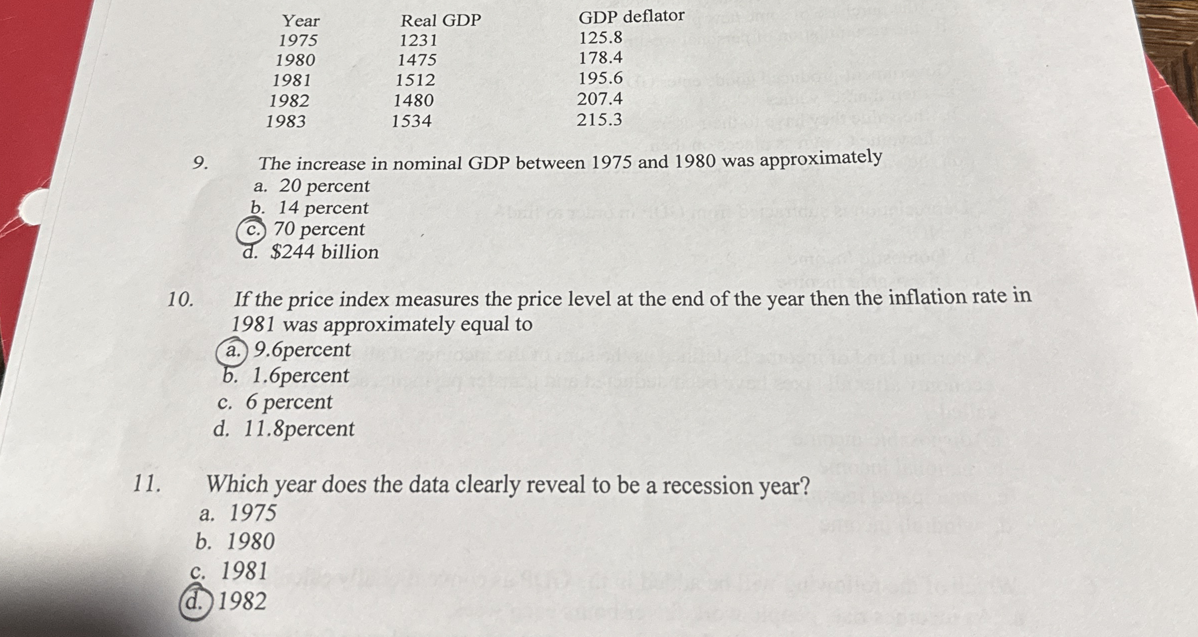 \ table [ [ Year , Real GDP , GDP deflator ] , [