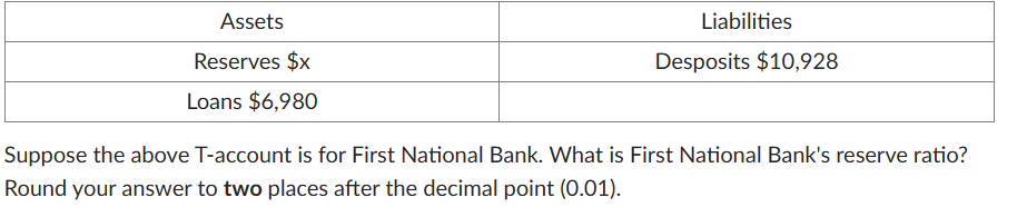 \ begin { tabular } { | c | c | } \ hline Assets