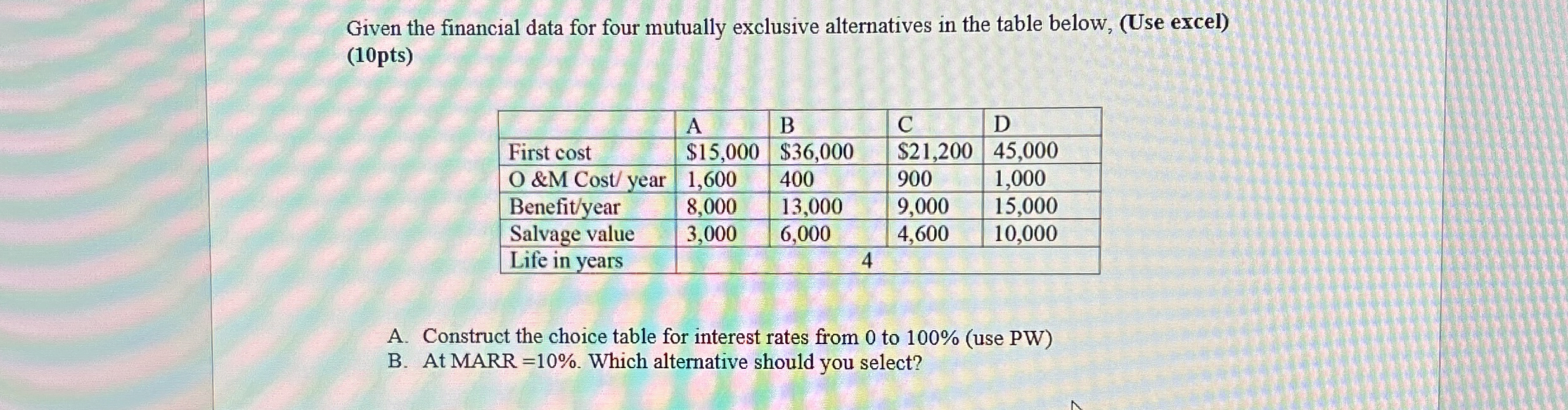 Given the financial data for four mutually