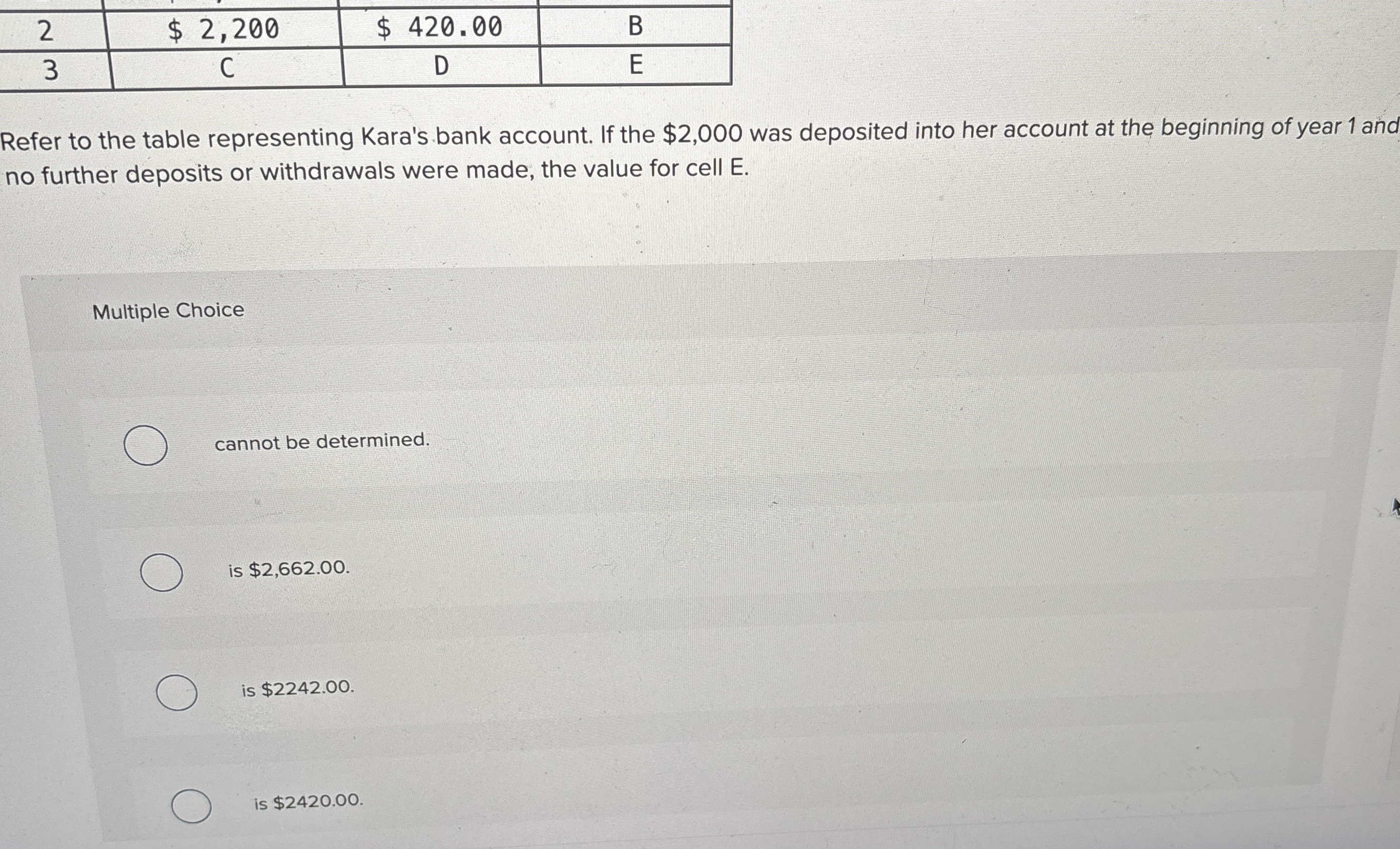 \ table [ [ Year , \ table [ [ Beginning ] , [