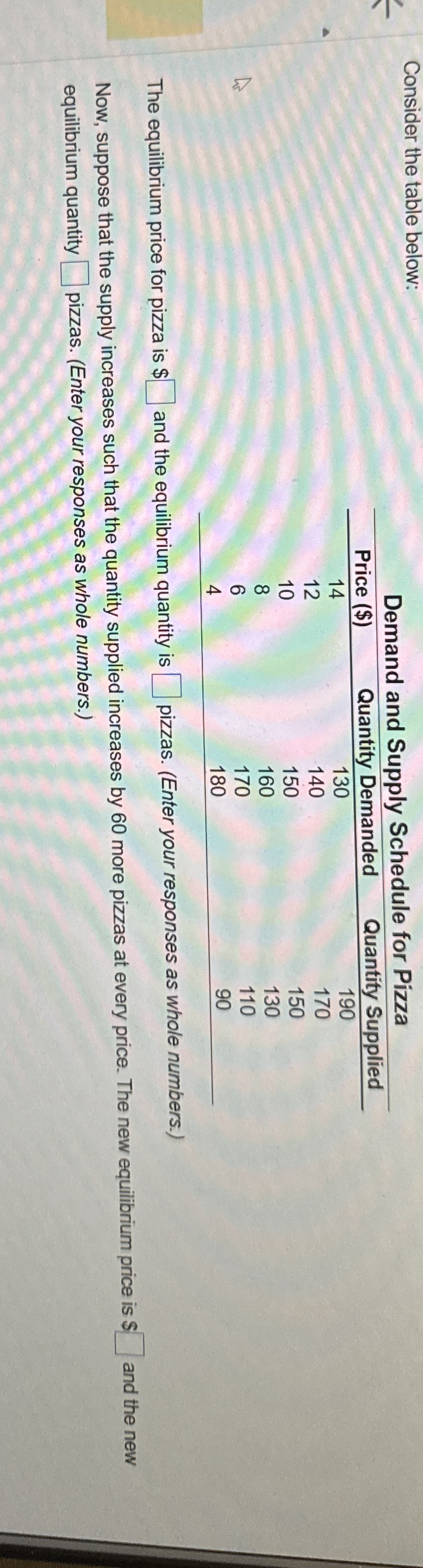 Consider the table below: Demand and Supply