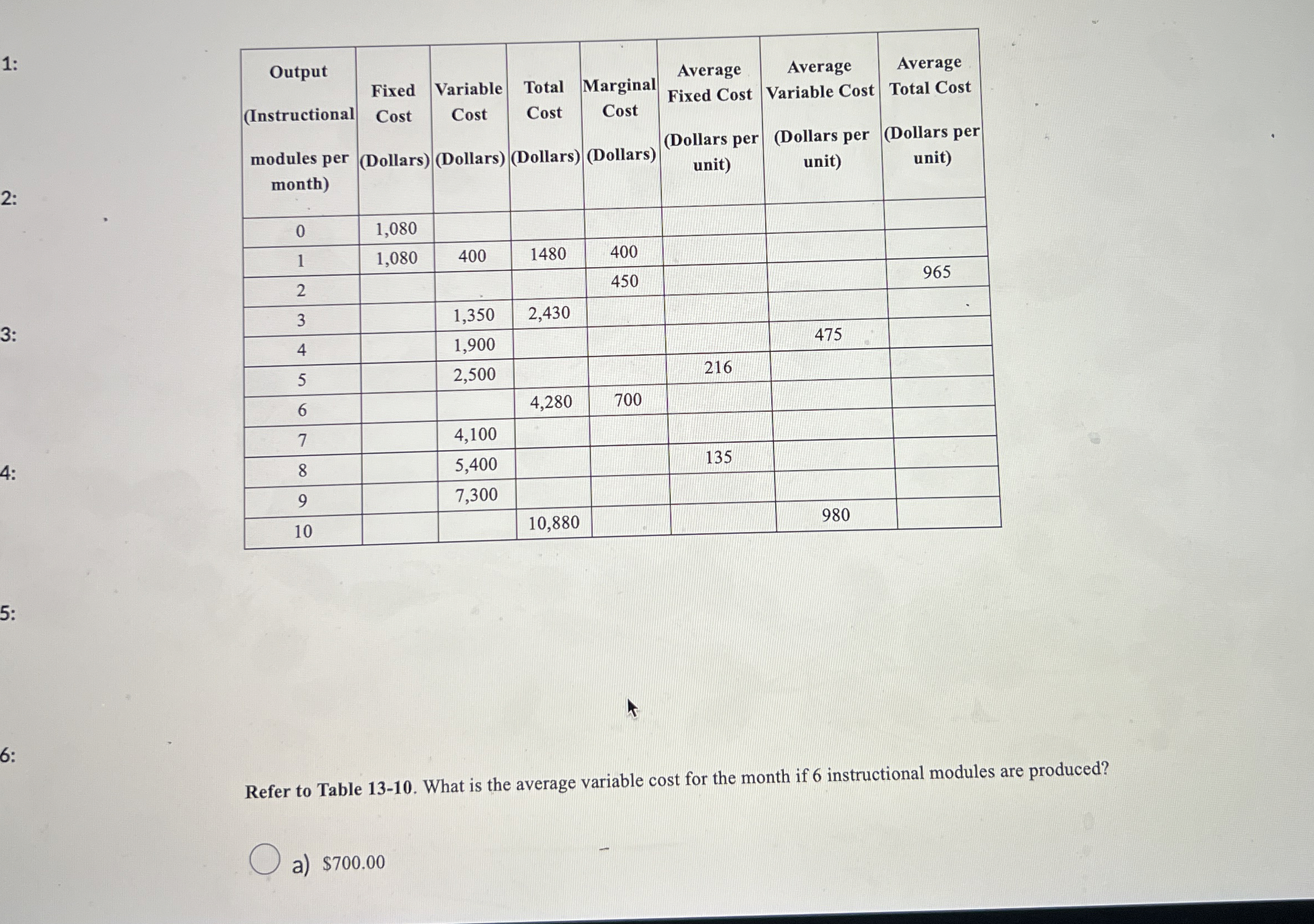 1 : 2 : 3 : 4 : \ table [ [ \ table [ [ Output ]