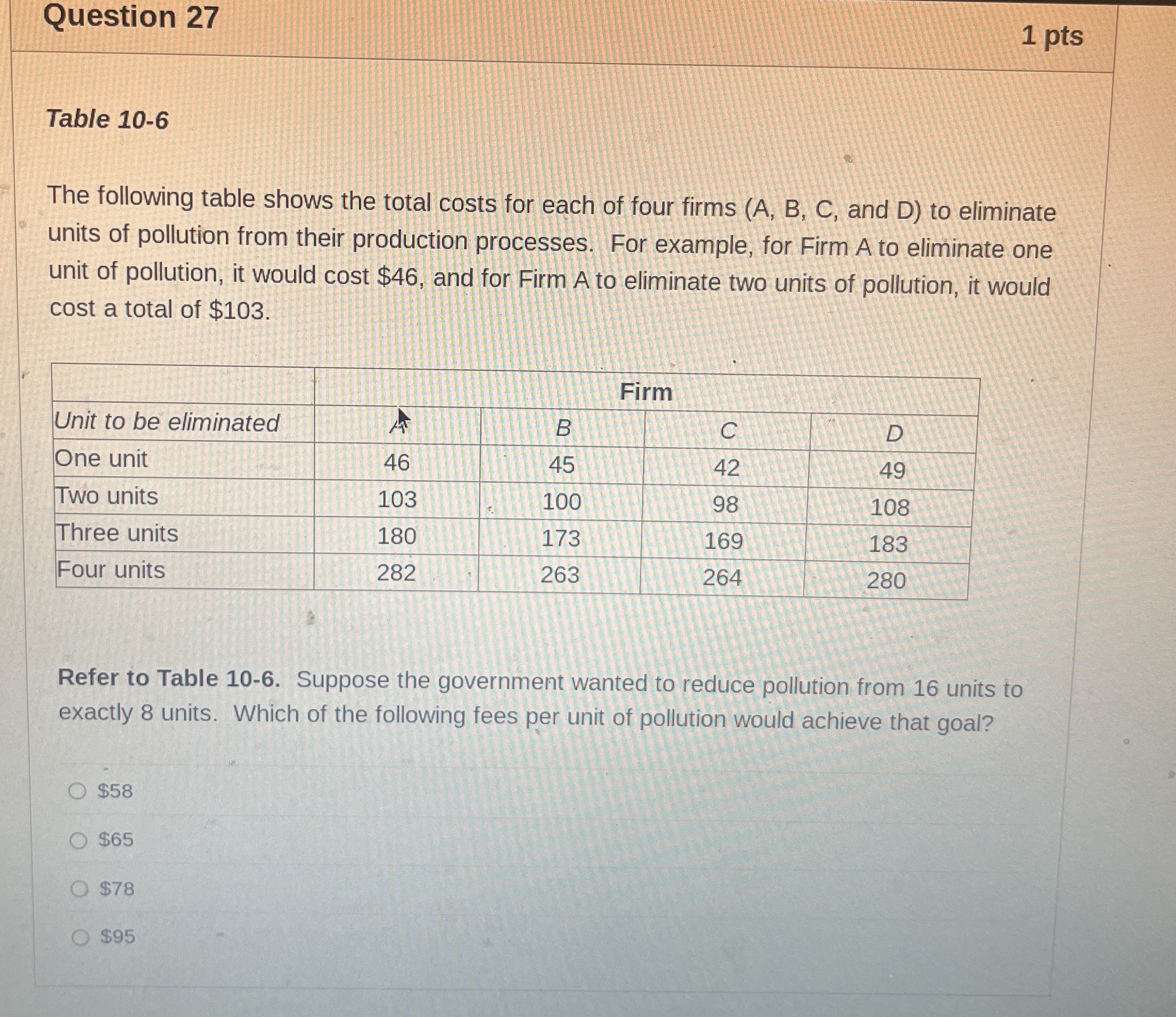 Question 2 7 1 pts Table 1 0 - 6 The following