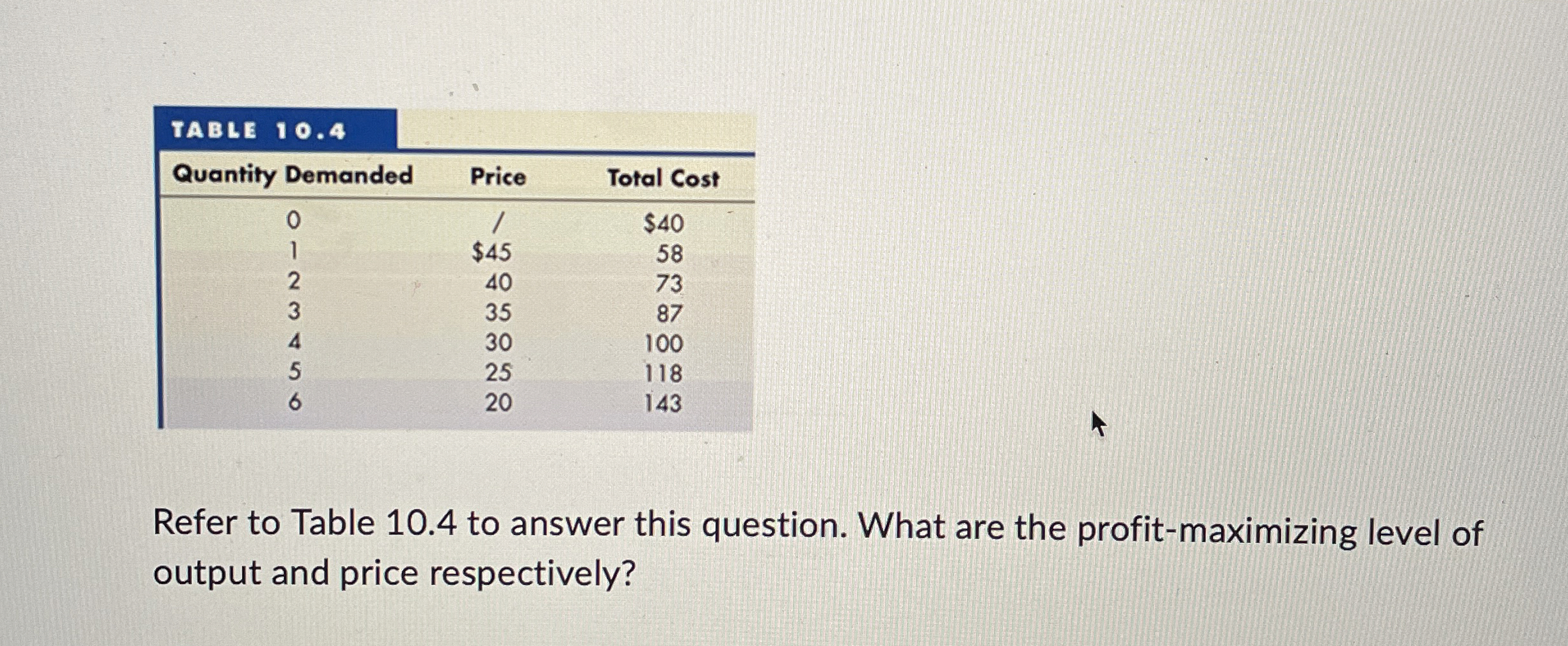 \ table [ [ TAble 1 0 . 4 , , ] , [ Quantity