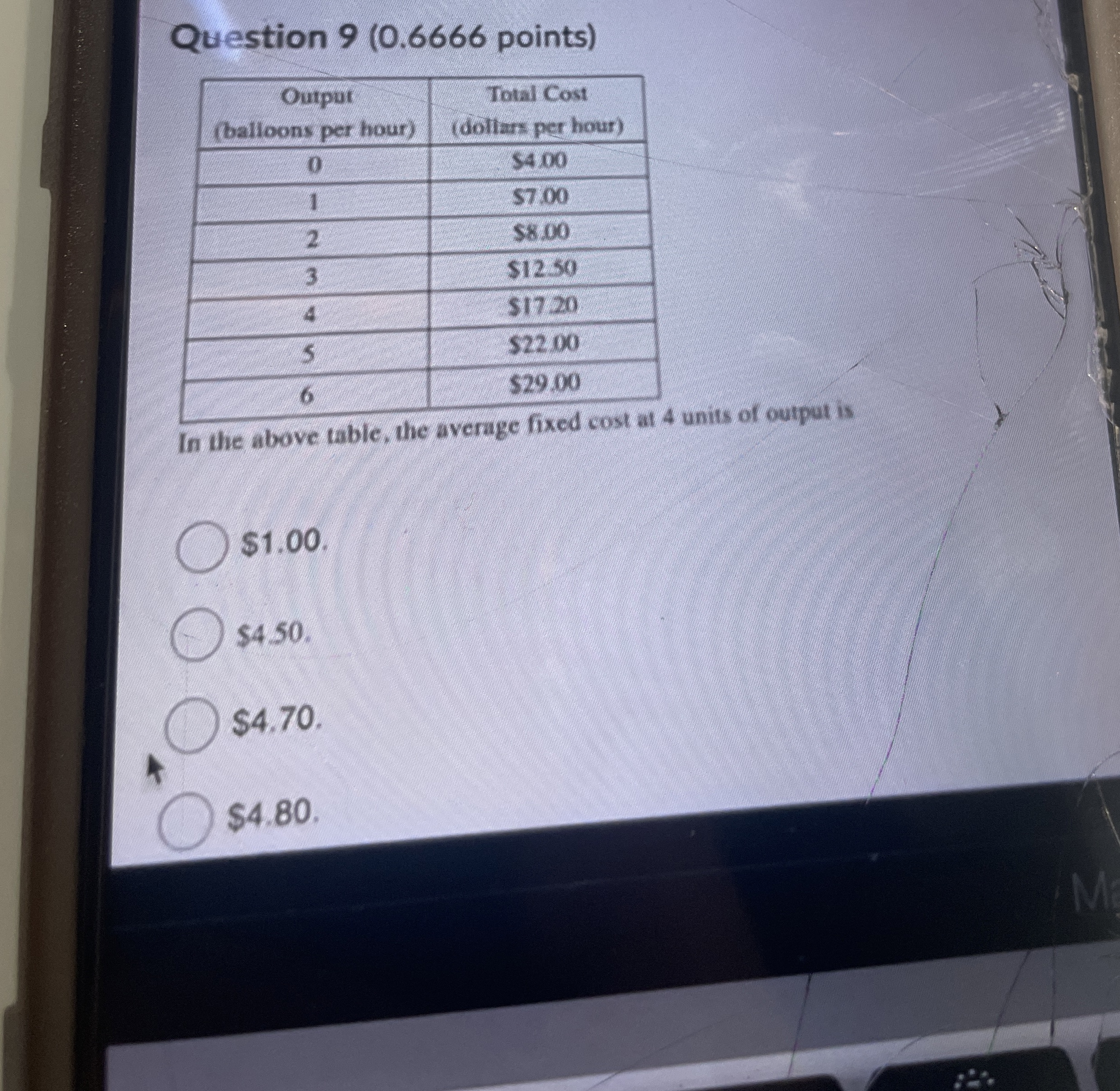Question 9 ( 0 . 6 6 6 6 points ) \ table [ [ \