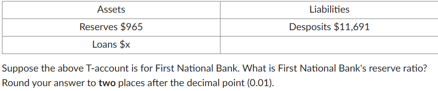 \ begin { tabular } { | c | c | } \ hline Assets