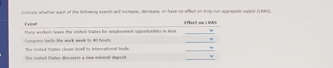 Indicate whether each of the following events