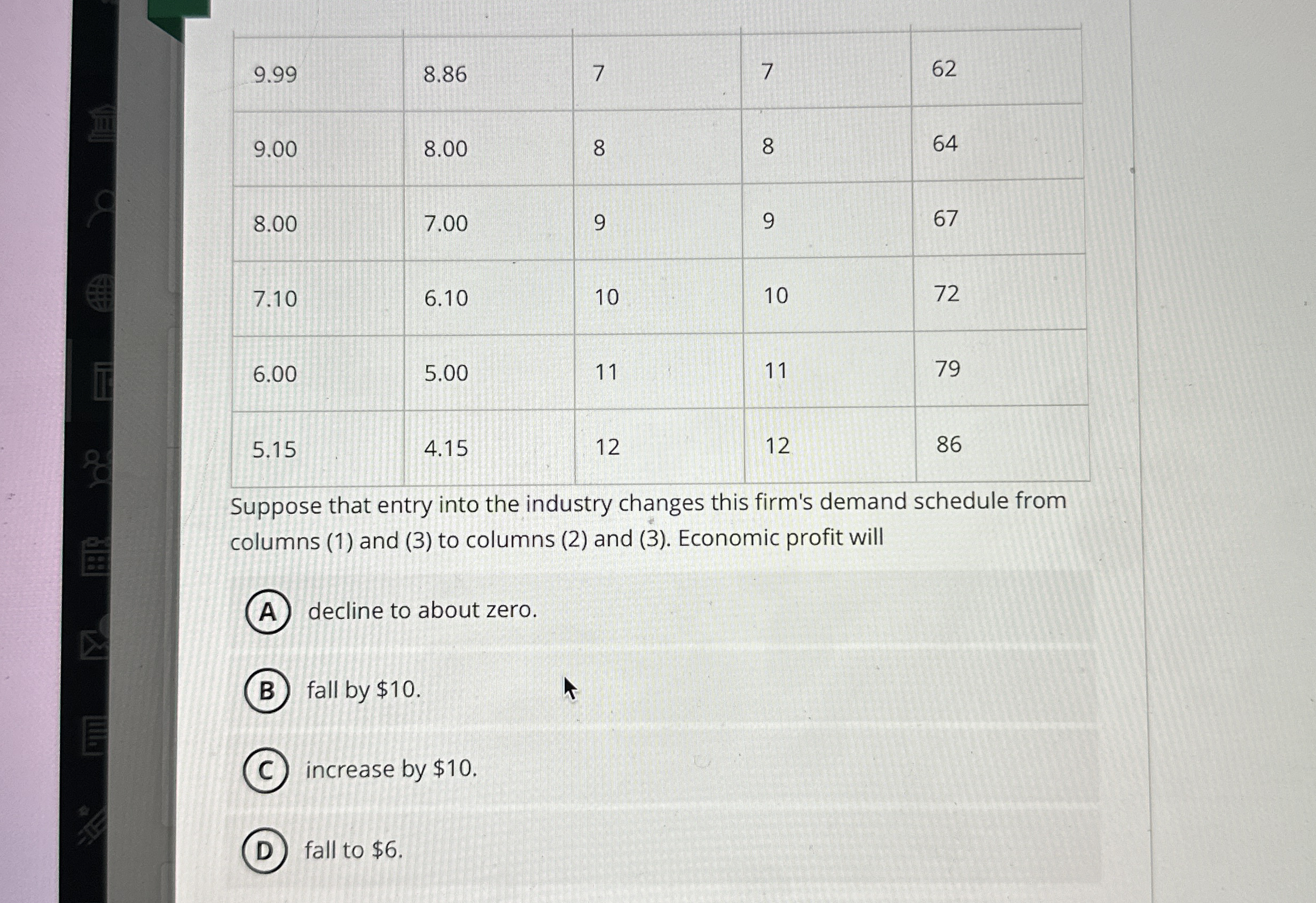 \ table [ [ 9 . 9 9 , 8 . 8 6 , 7 , 7 , 6 2 ] , [