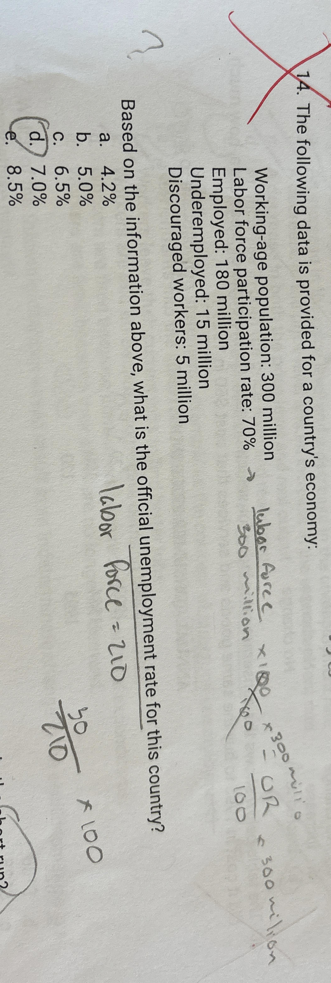 The government of Olympia is considering a fiscal