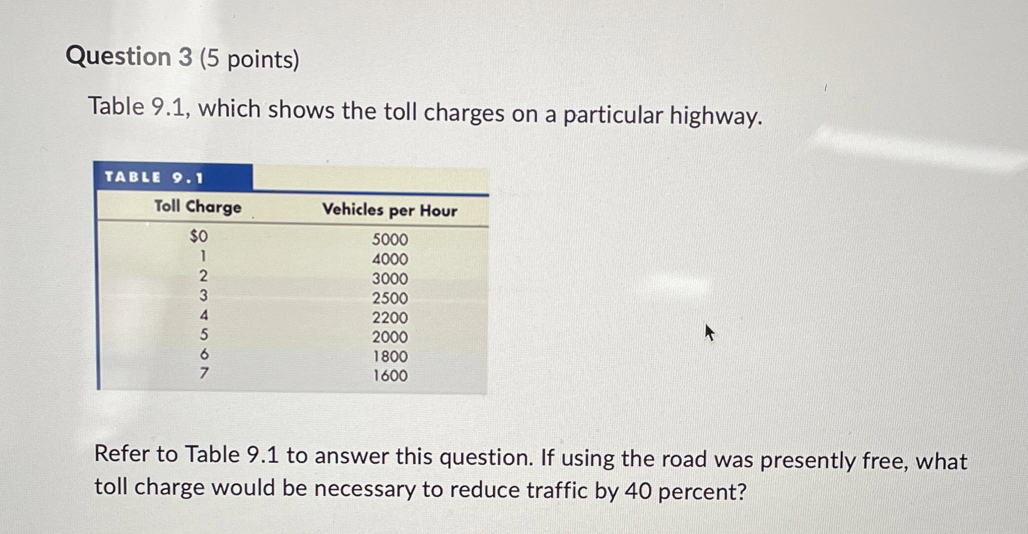 Question 3 ( 5 points ) Table 9 . 1 , which shows