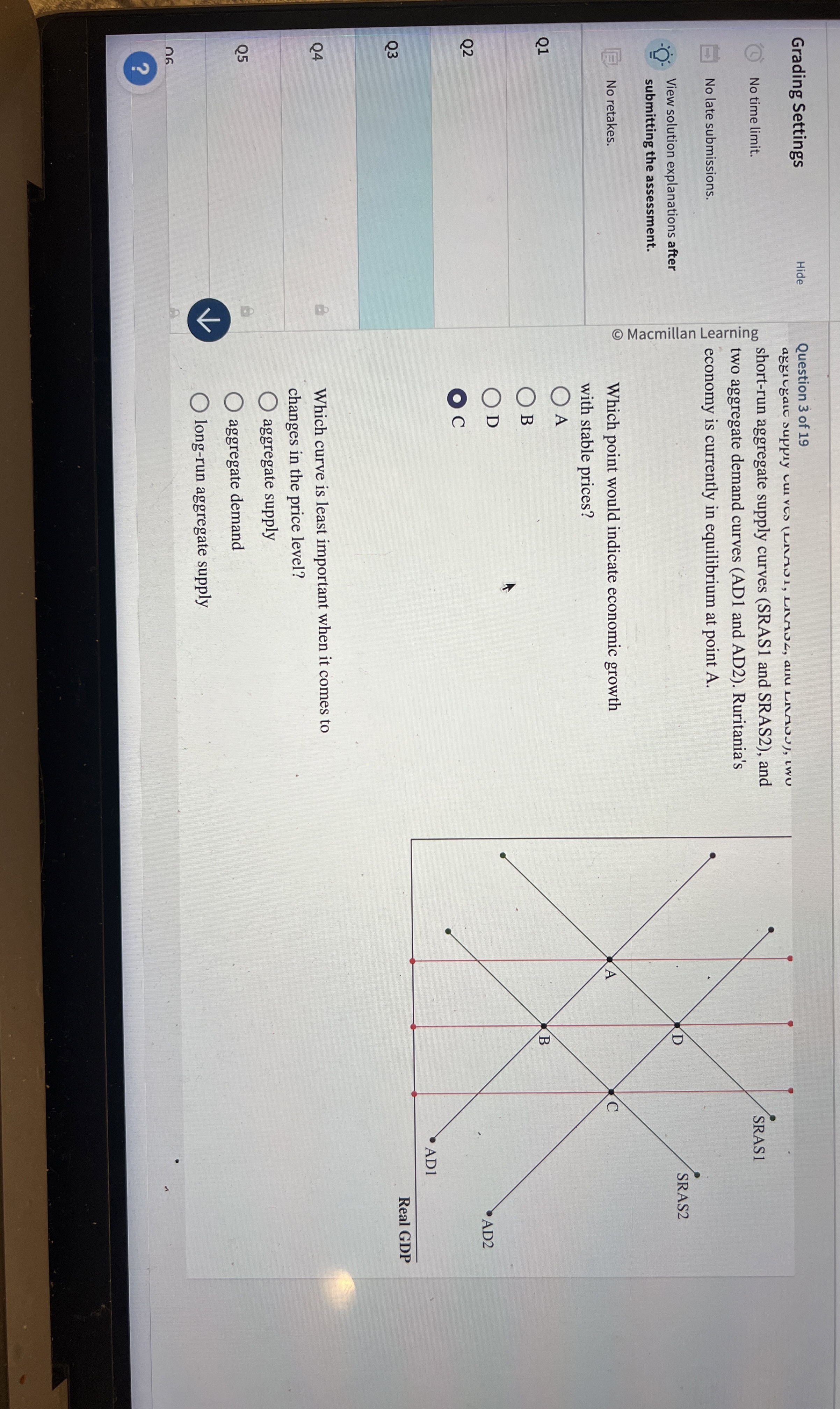 Which curve is least important when it comes to
