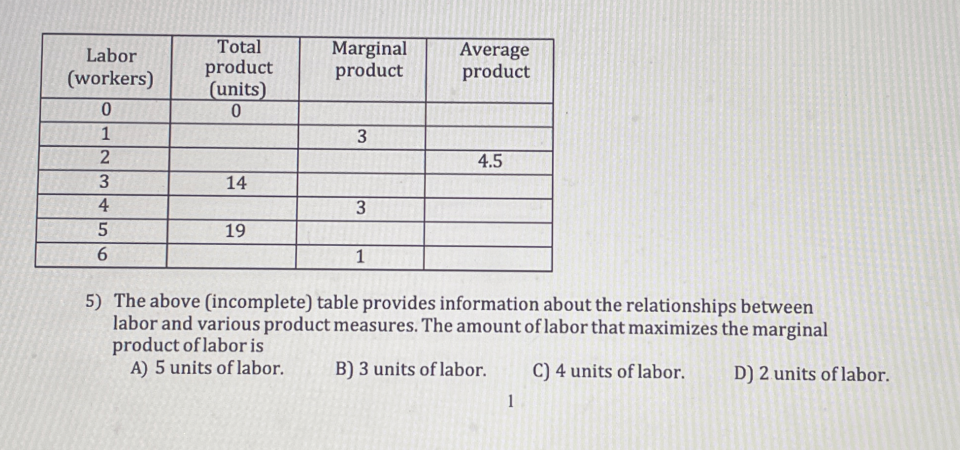 \ table [ [ \ table [ [ Labor ] , [ ( workers ) ]