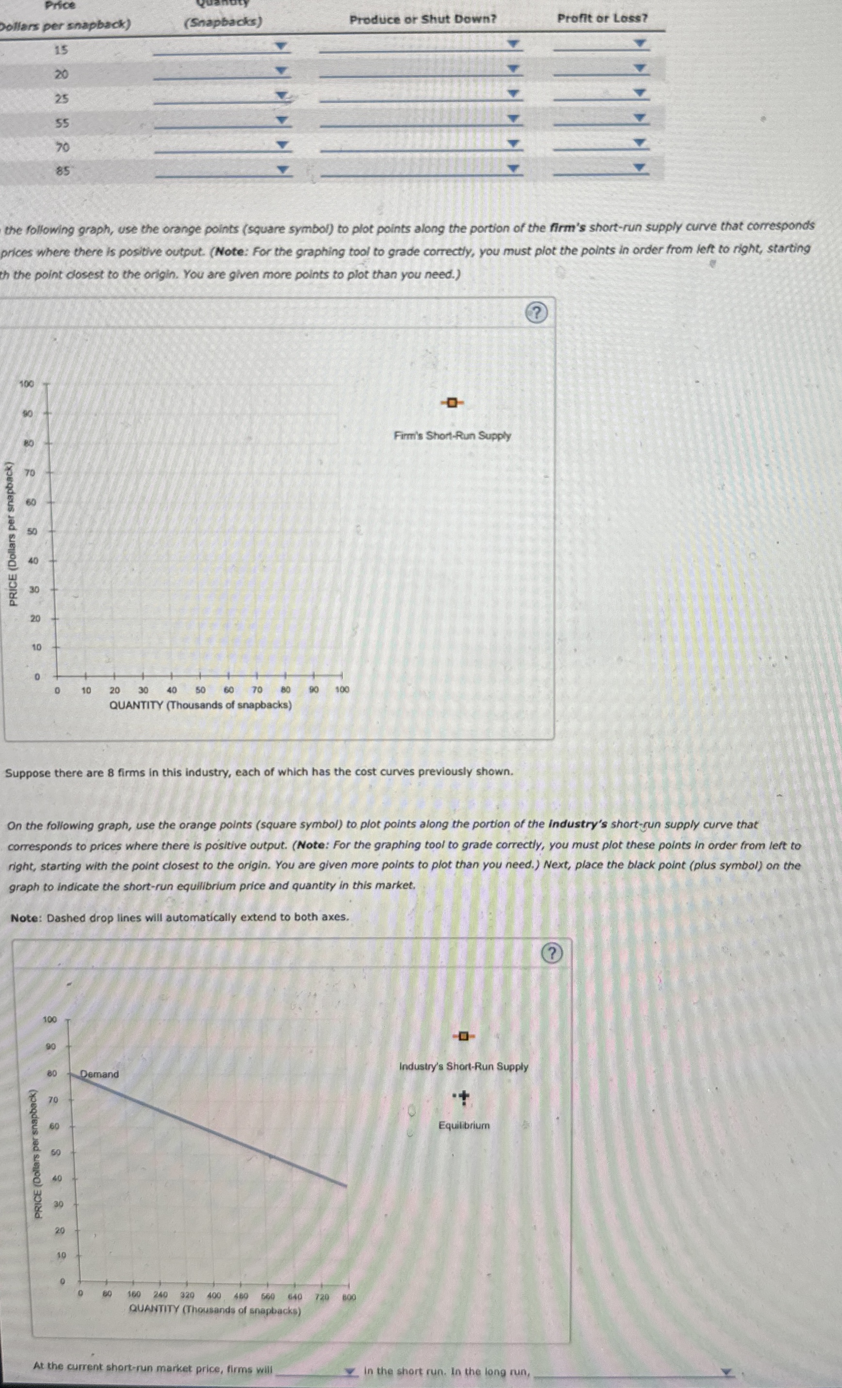 \ table [ [ bollars per snapback ) , ( Snapbacks
