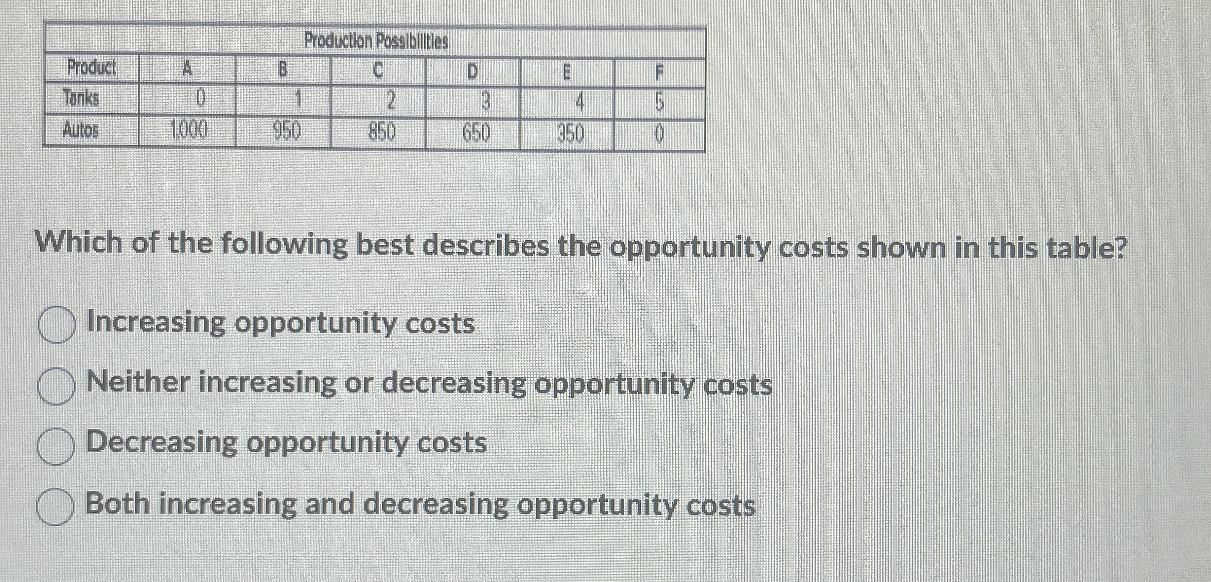 \ table [ [ Prodiction Possibilities ] , [