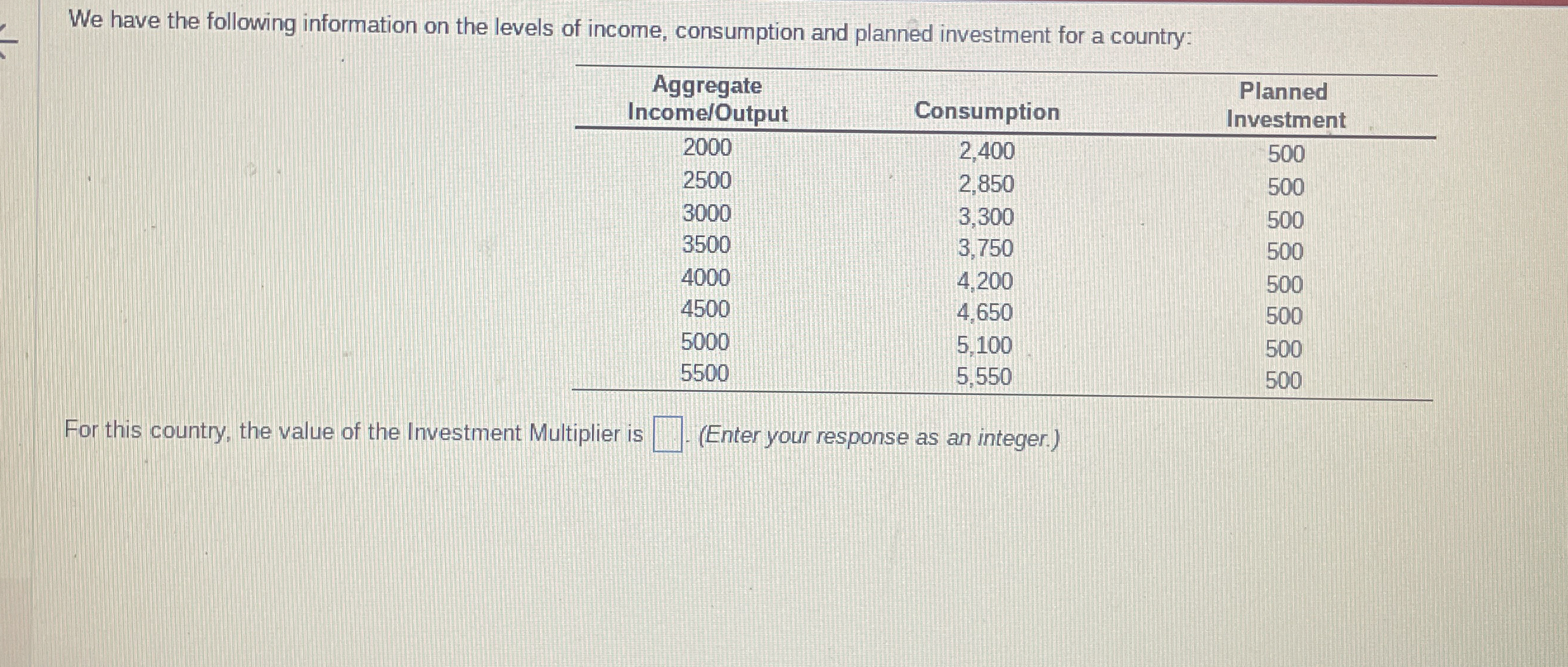 We have the following information on the levels
