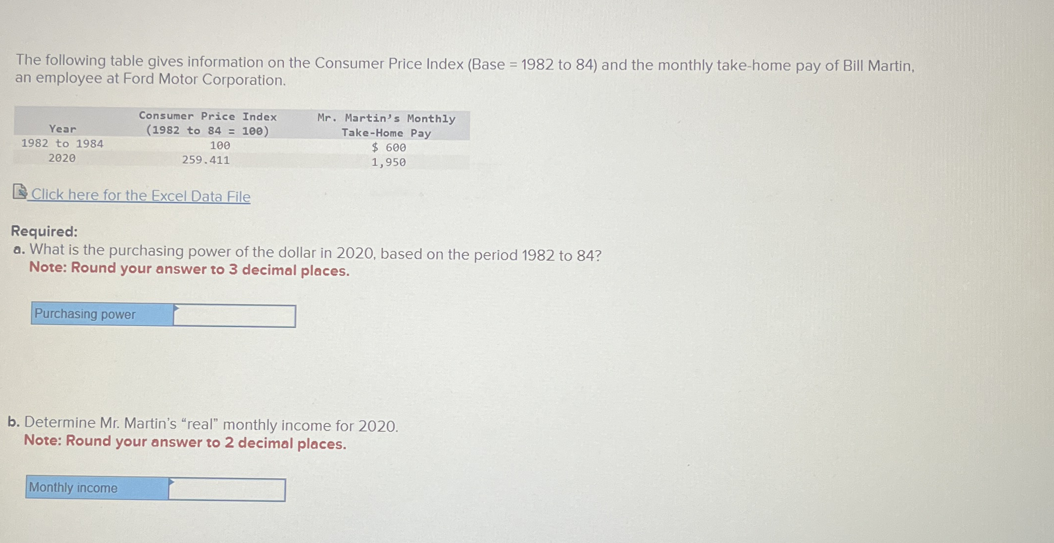 The following table gives information on the