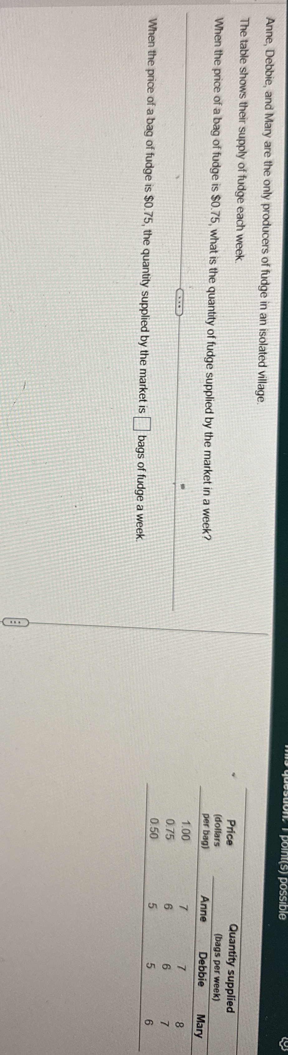 Anne, Debbie, and Mary are the only producers of