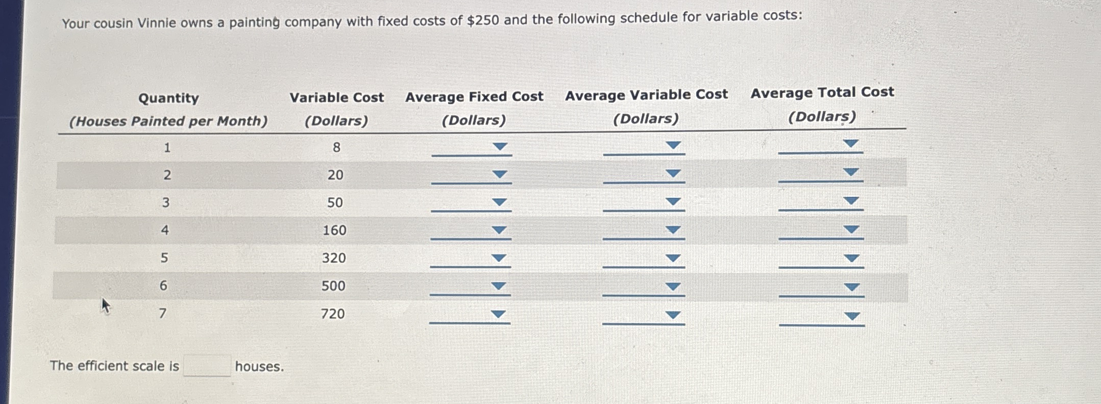 Your cousin Vinnie owns a painting company with