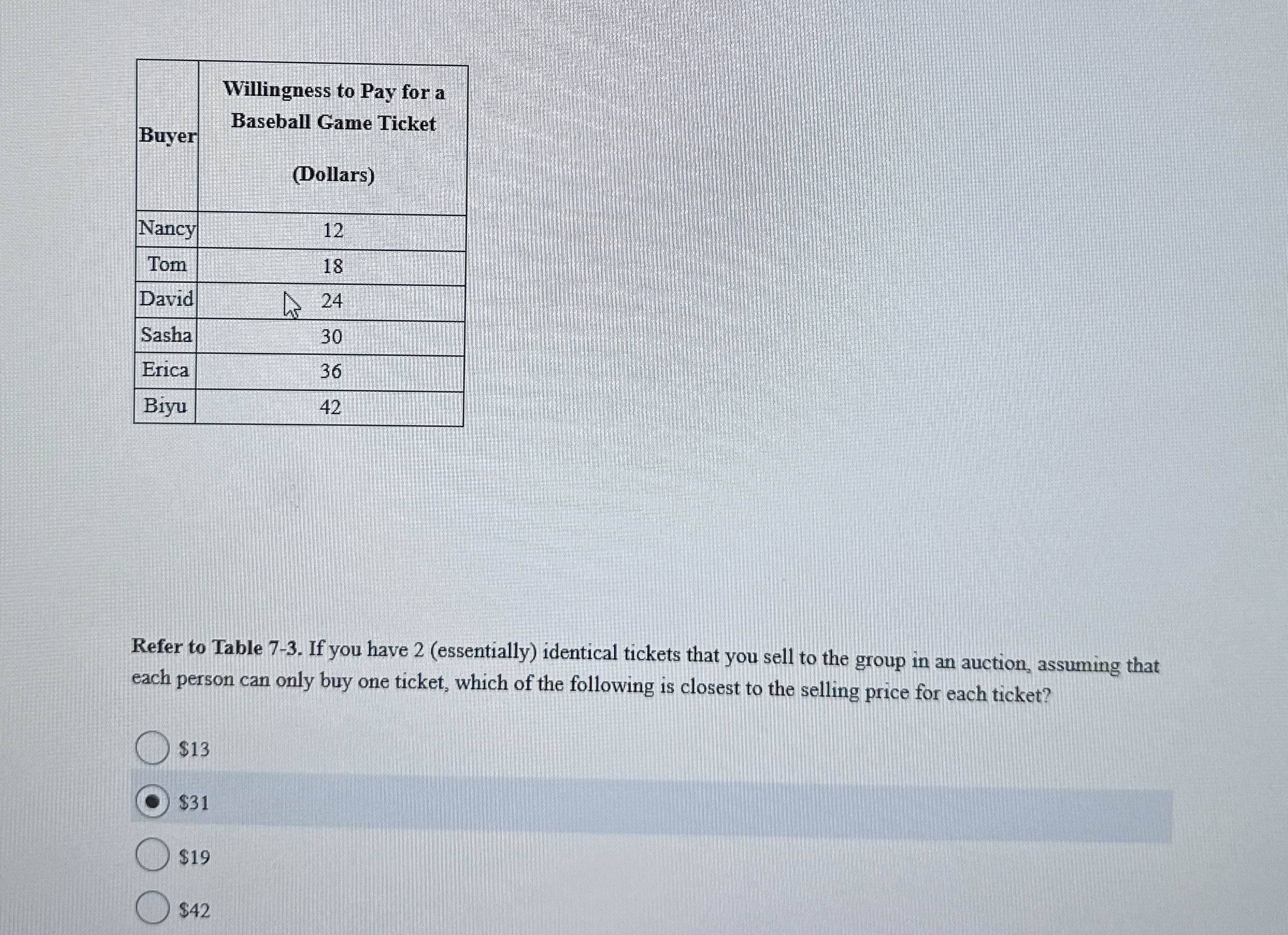 \ table [ [ Buyer , \ table [ [ Willingness to