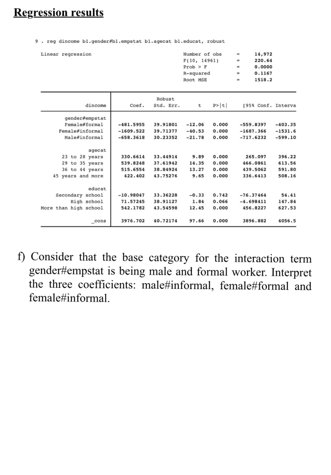 Regression resultsdincomeCoef.RobustStd. Err.tP >