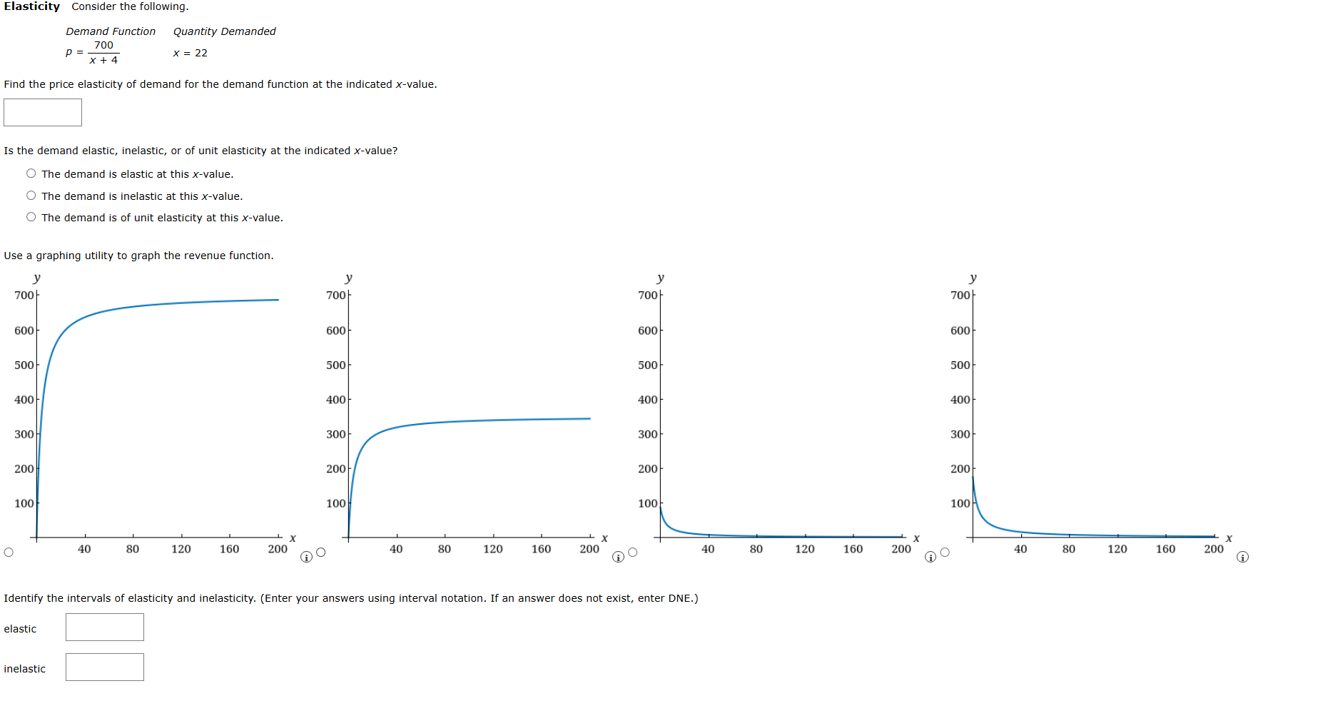 Elasticity Consider the following. Demand