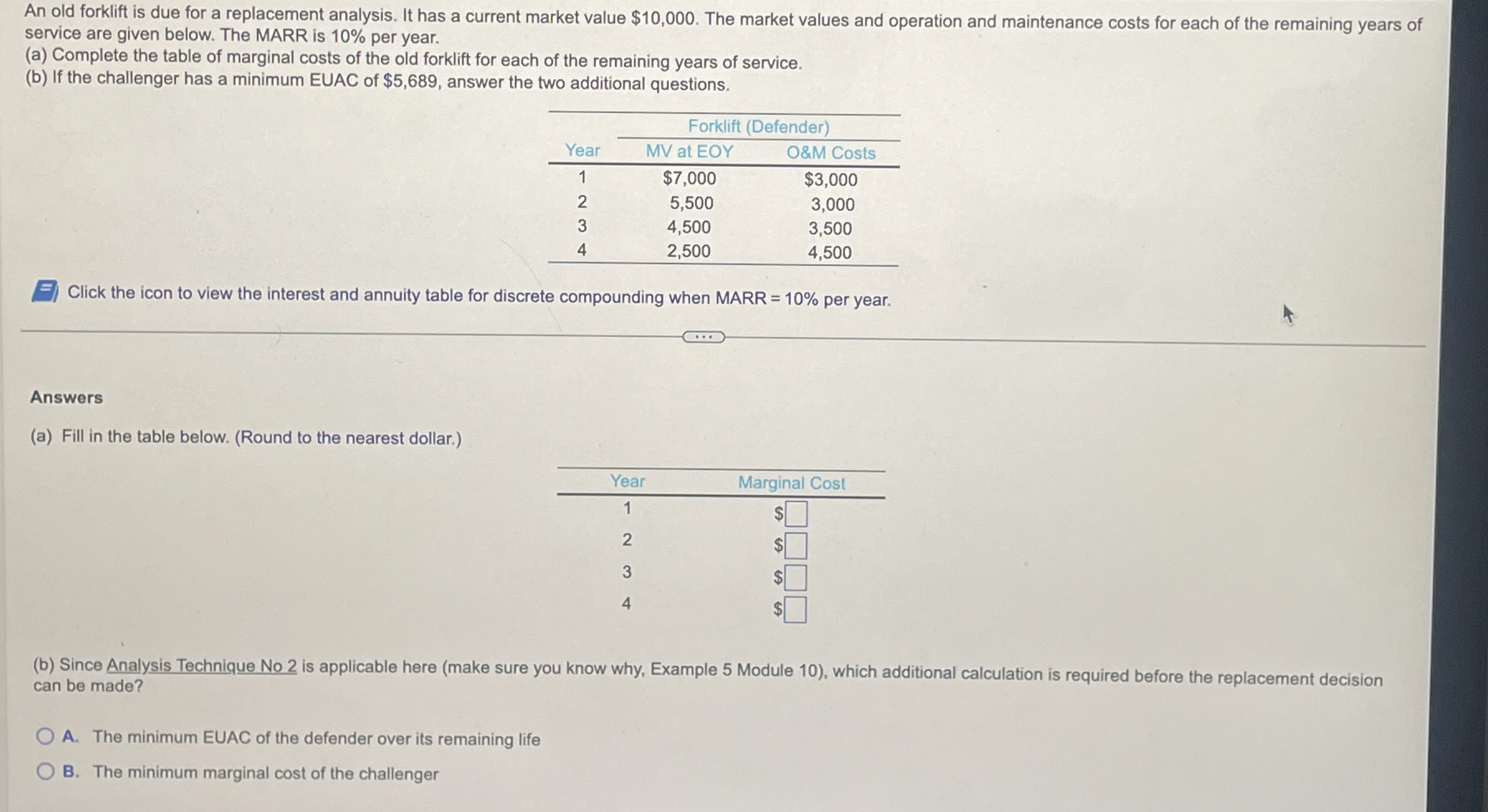 An old forklift is due for a replacement