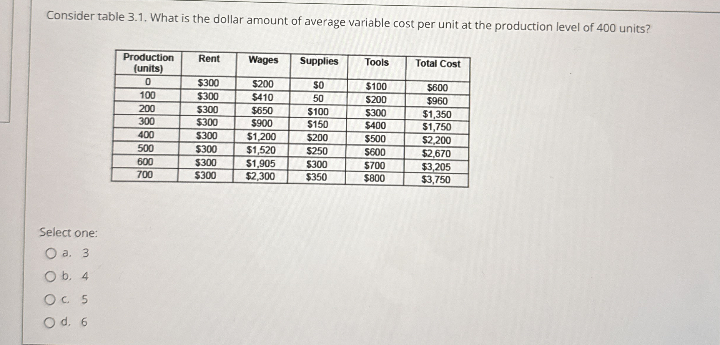 Consider table 3 . 1 . What is the dollar amount
