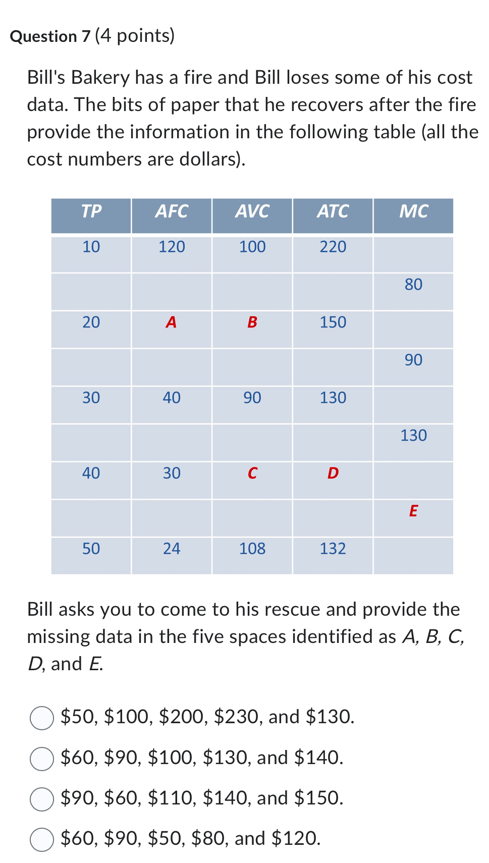 Question 7 ( 4 points ) Bill's Bakery has a fire