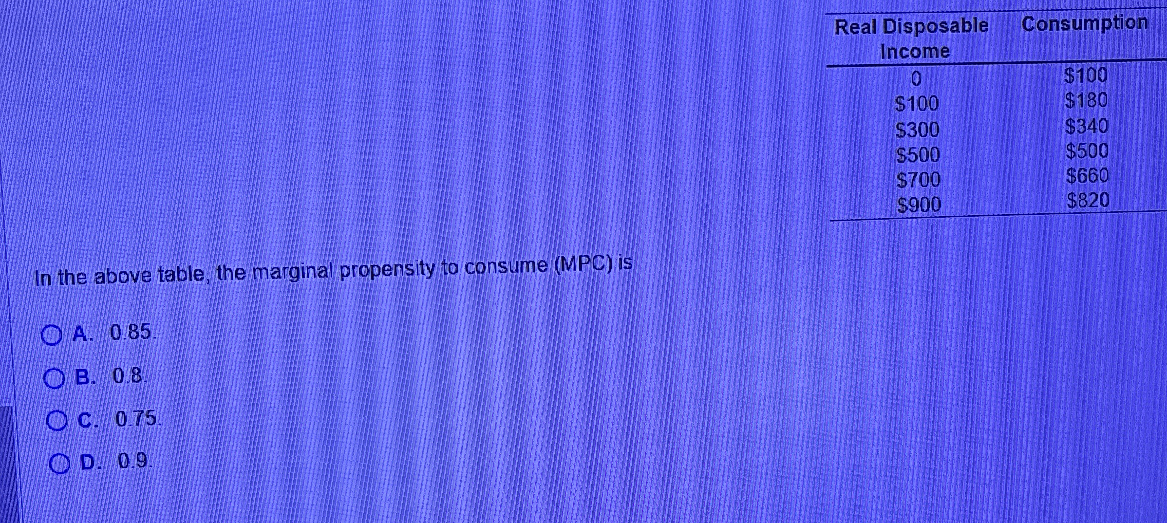 \ table [ [ \ table [ [ Real Disposable ] , [