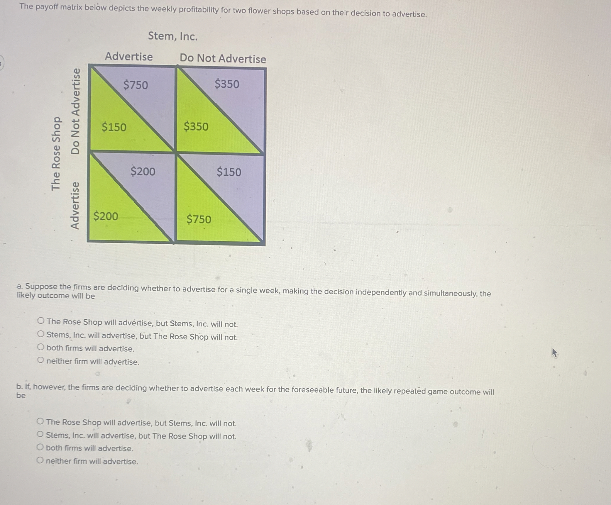 The payoff matrix below depicts the weekly