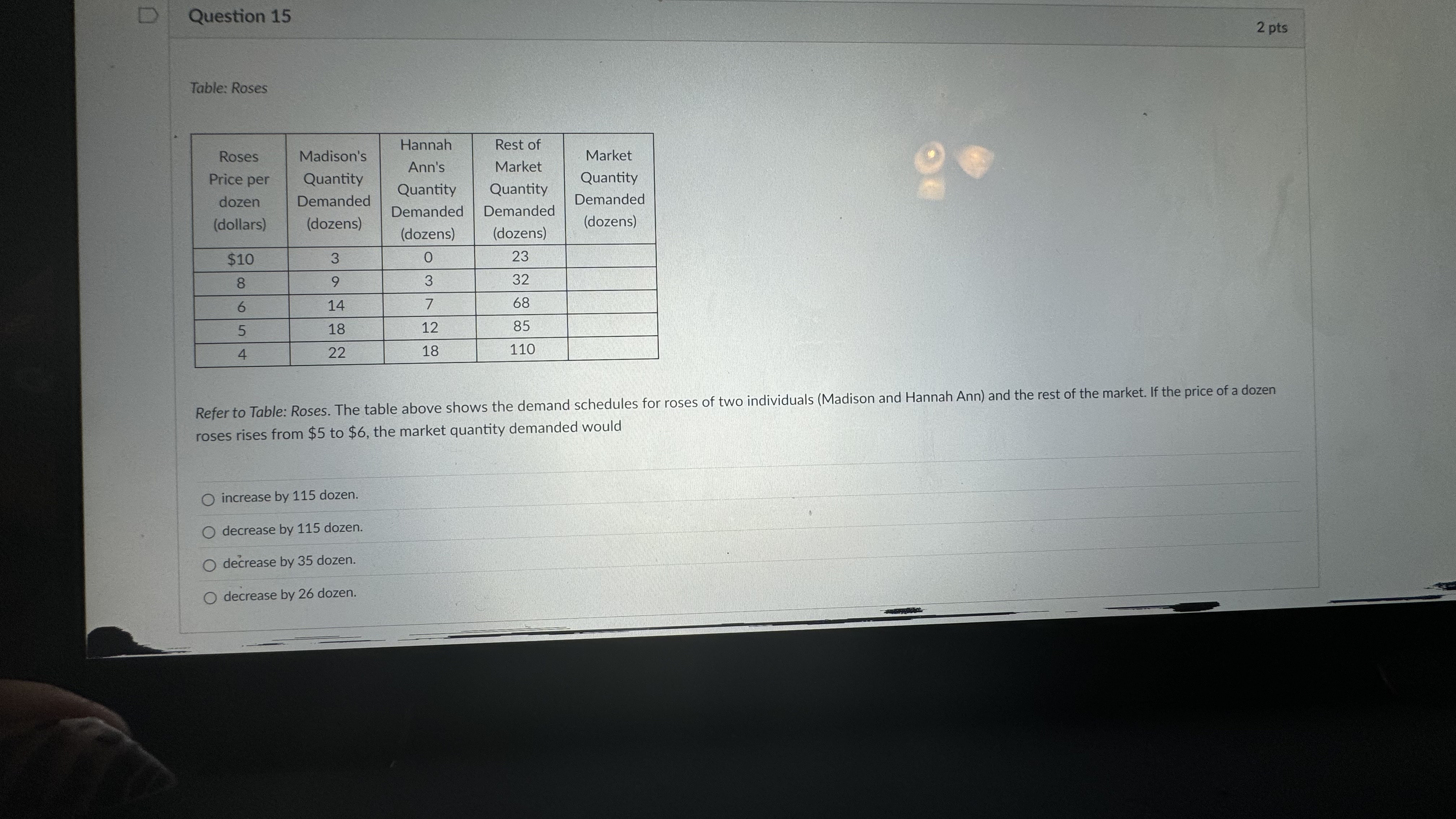 Question 1 5 2 pts Table: Roses \ table [ [ \