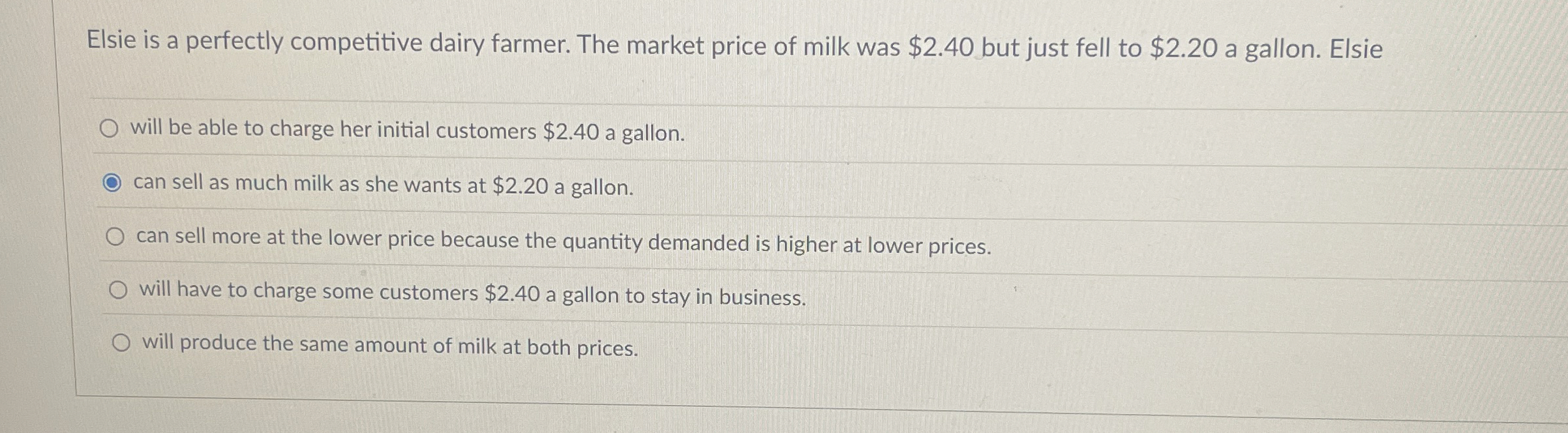 Elsie is a perfectly competitive dairy farmer.