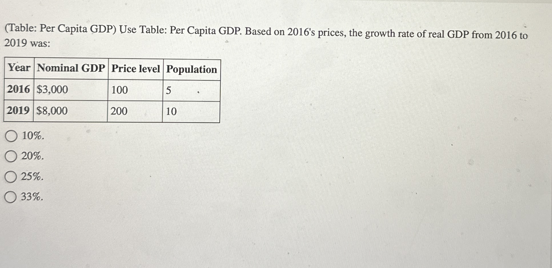 ( Table: Per Capita GDP ) Use Table: Per Capita