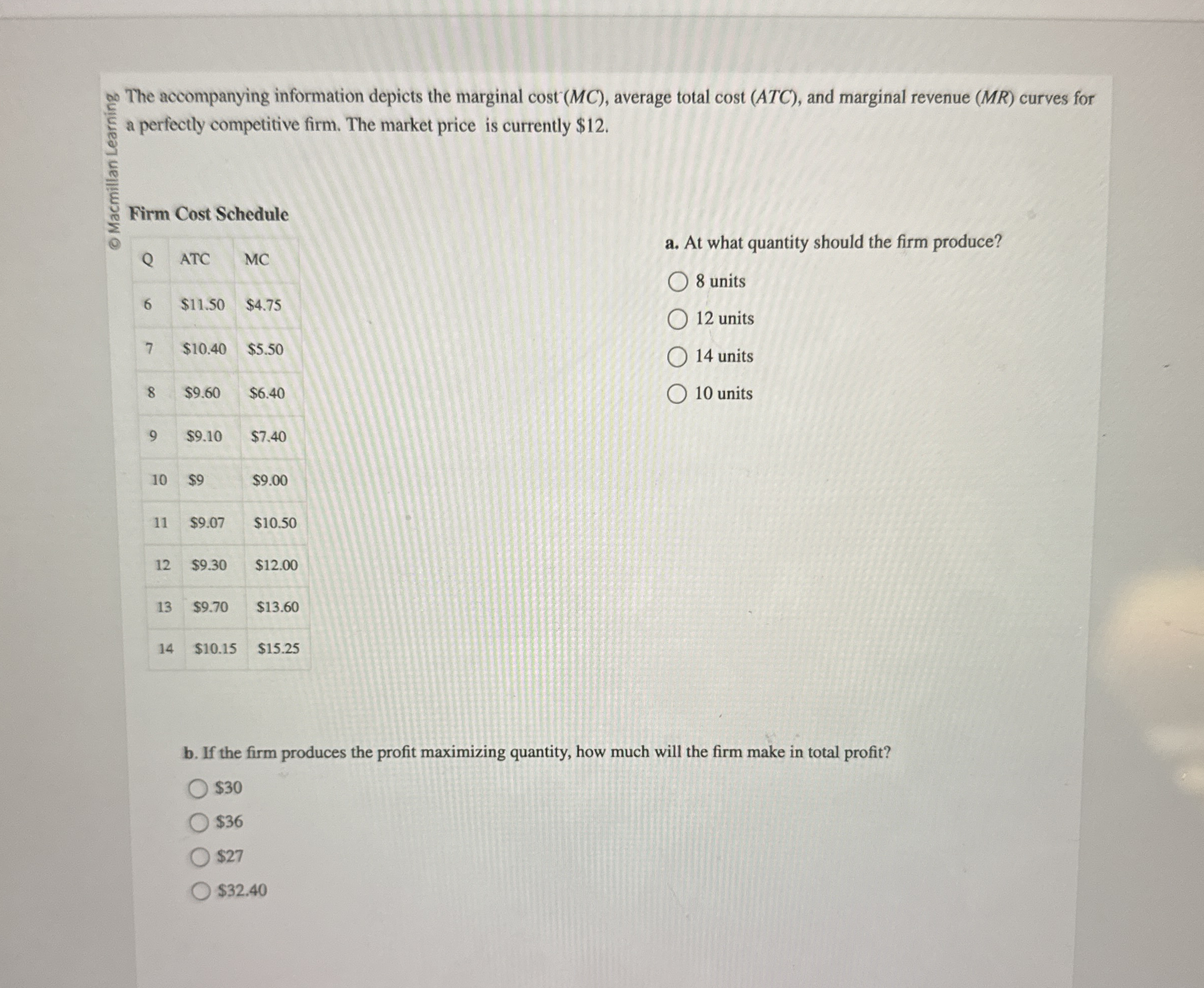 b . If the firm produces the profit maximizing