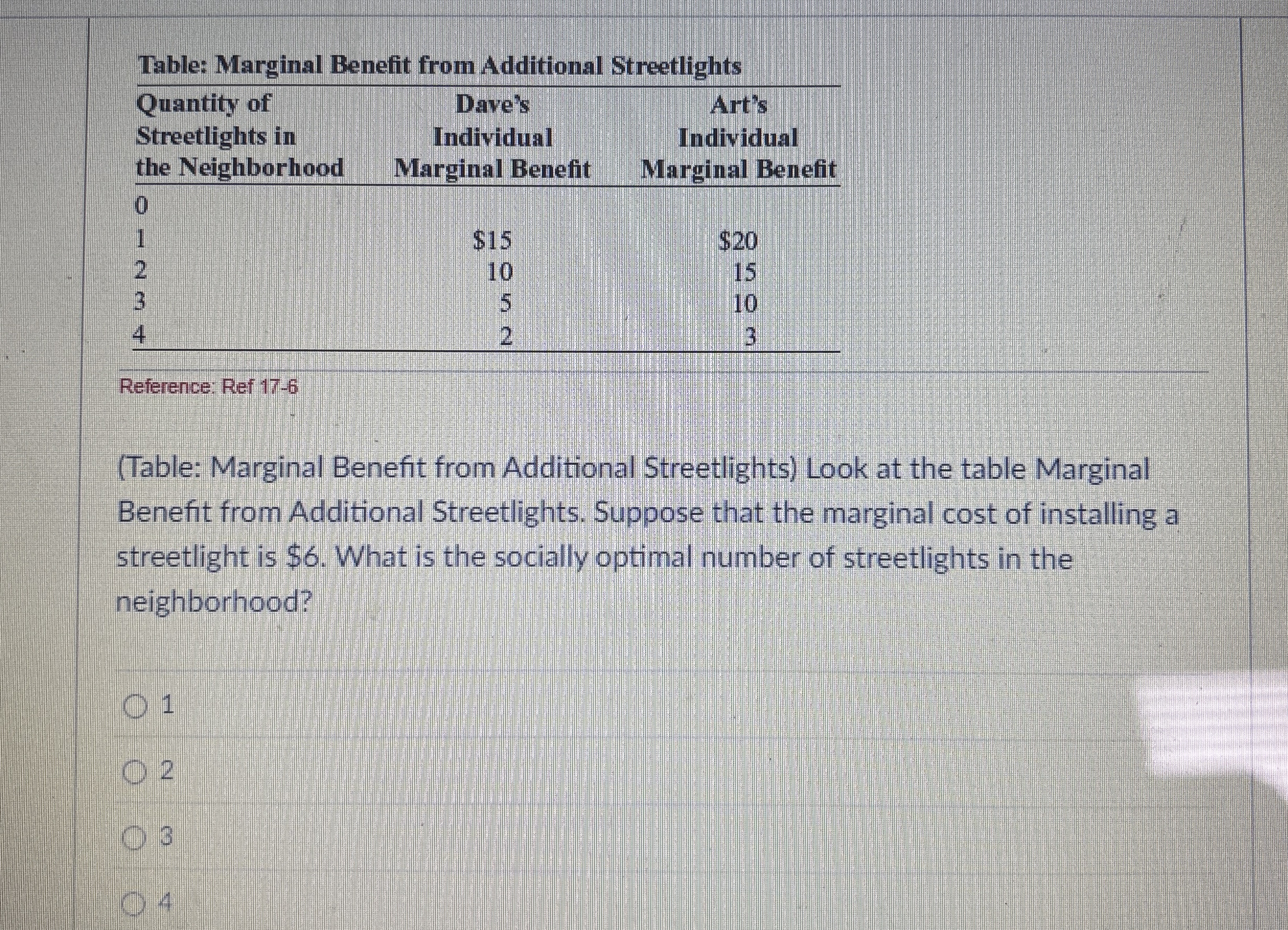 Table: Marginal Benefit from Additional