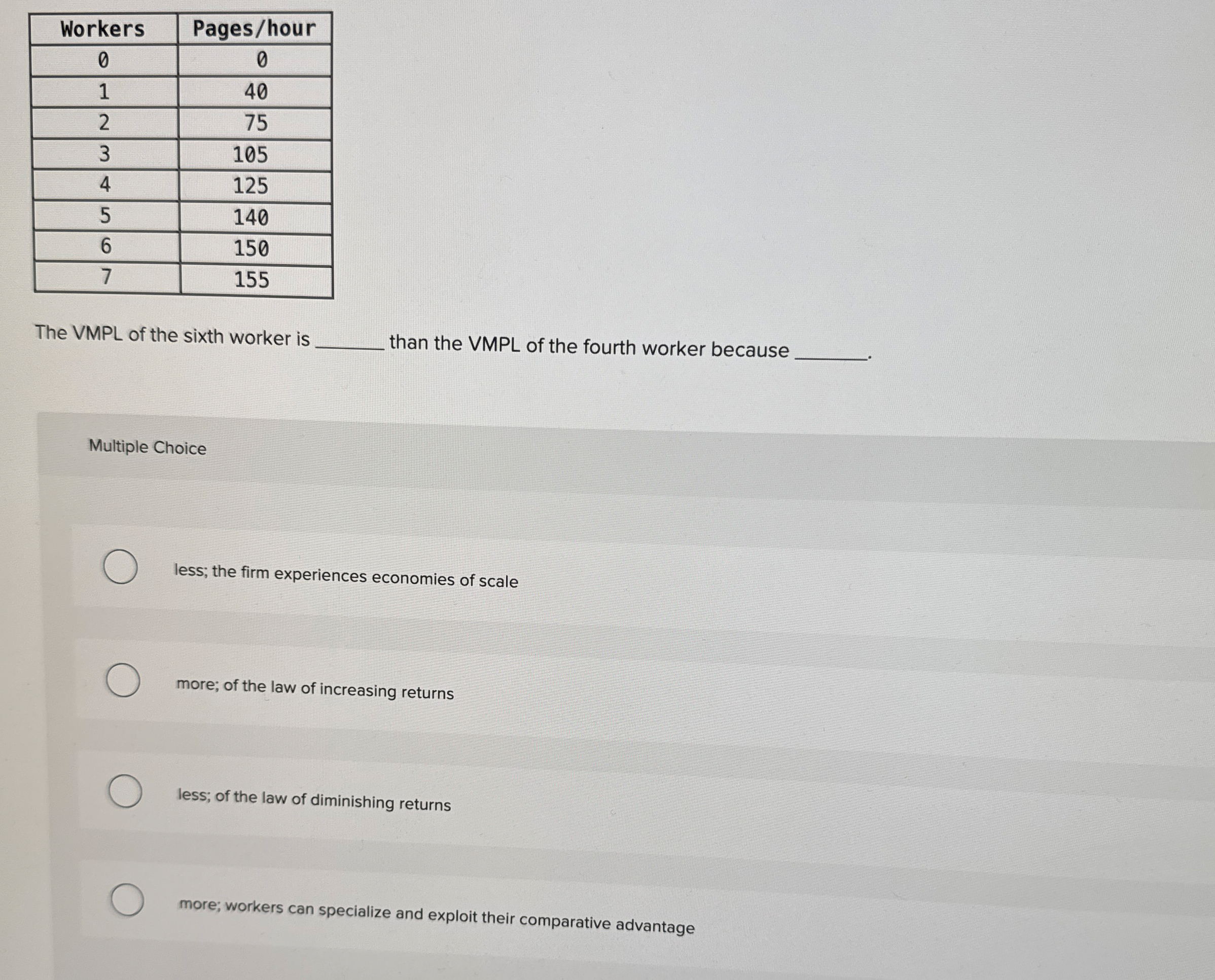 \ table [ [ Workers , Pages / hour ] , [ 0 , 0 ]