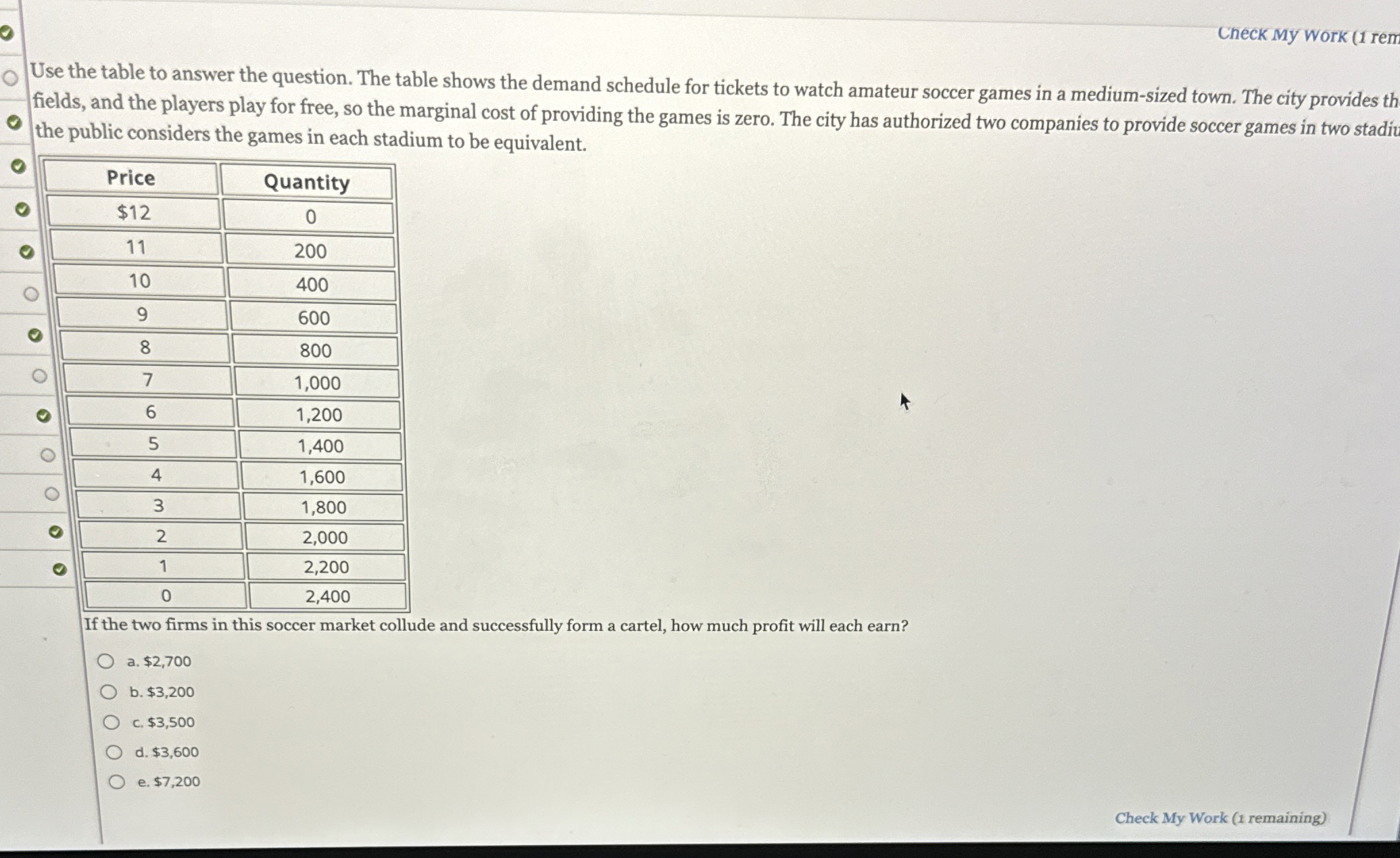 Check My work ( 1 rem Use the table to answer the