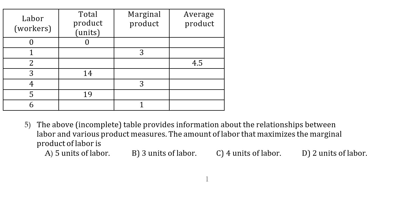 5 ) The above ( incomplete ) table provides