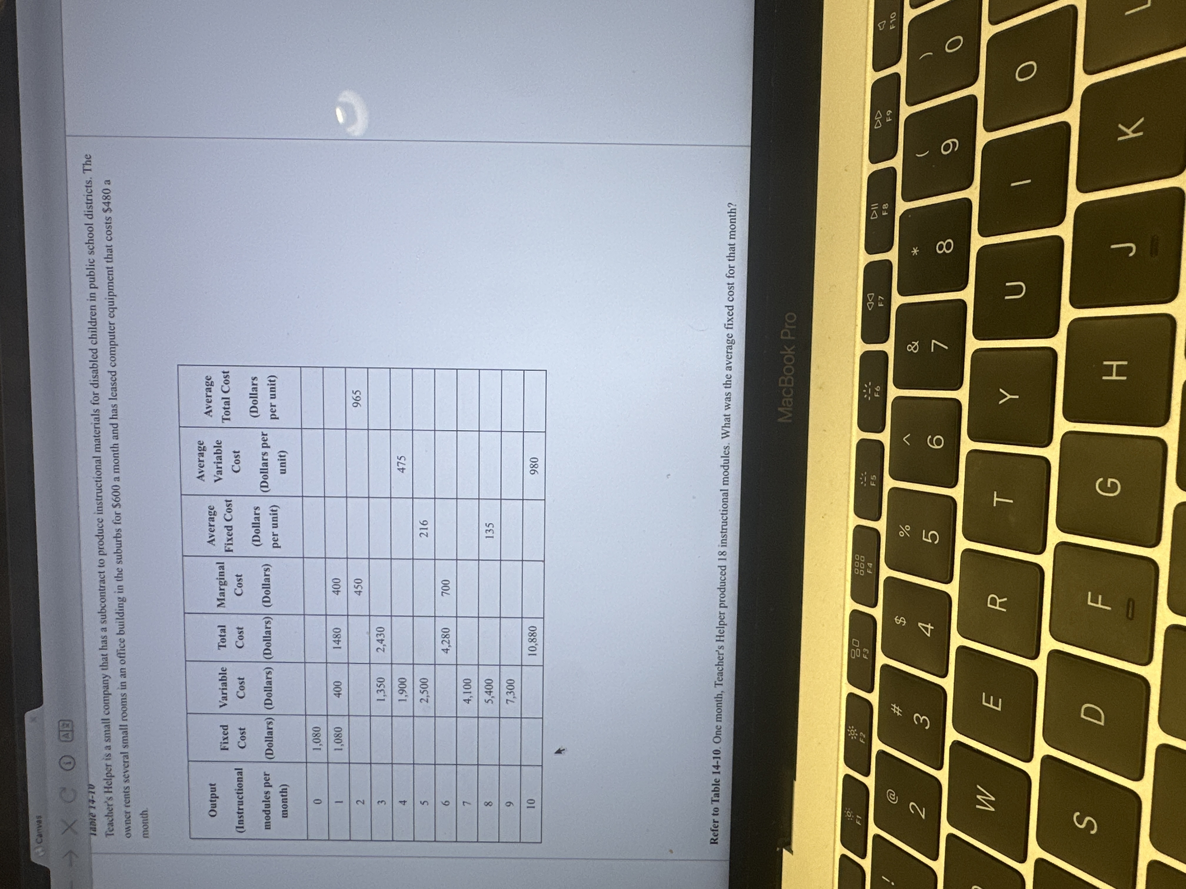 Canvas e \ ( 1 4 - 1 0 \ ) Teacher's Helper is a