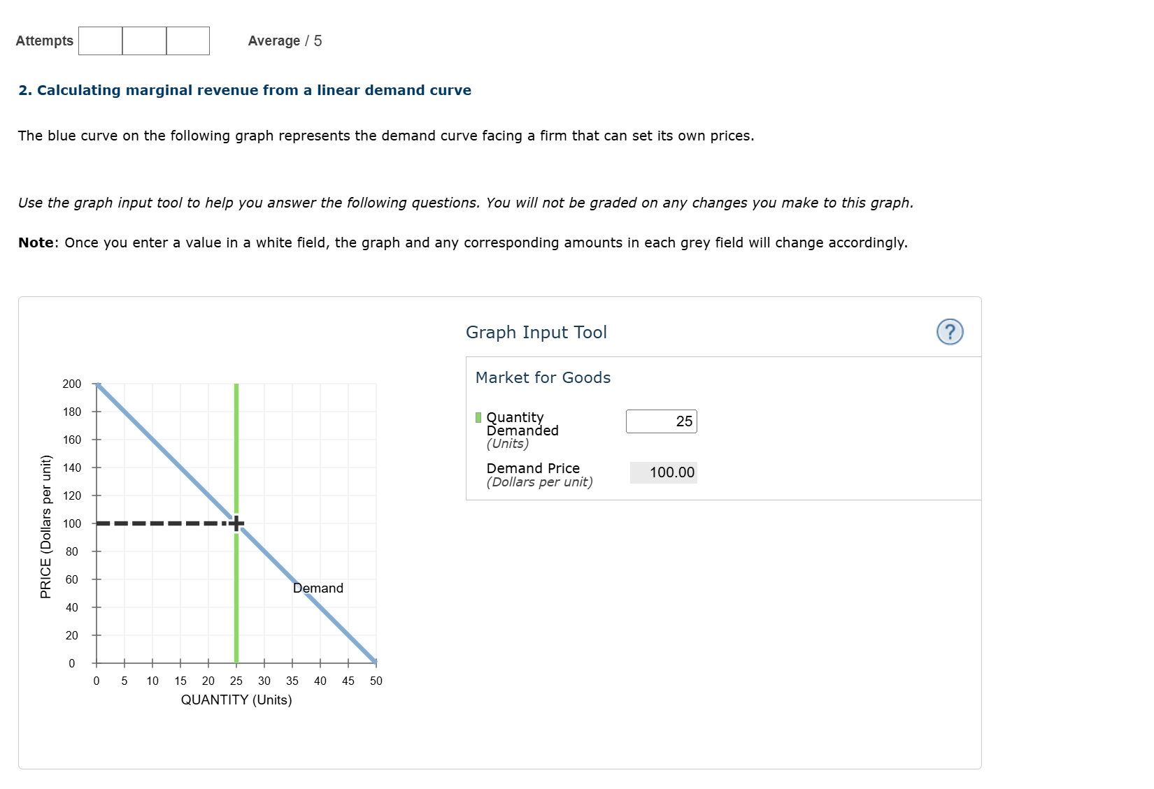 . 2 . Calculating marginal revenue from a linear