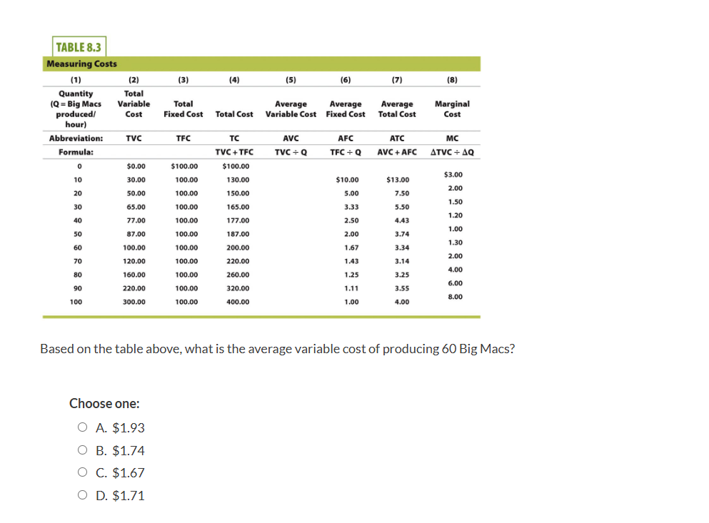 TABLE 8 . 3 Measuring Costs \ begin { tabular } {